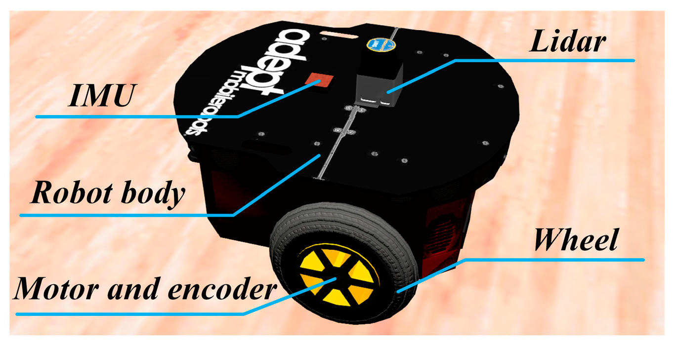 Biomimetics 08 00427 g014 Biomimetics 08 00427 g014