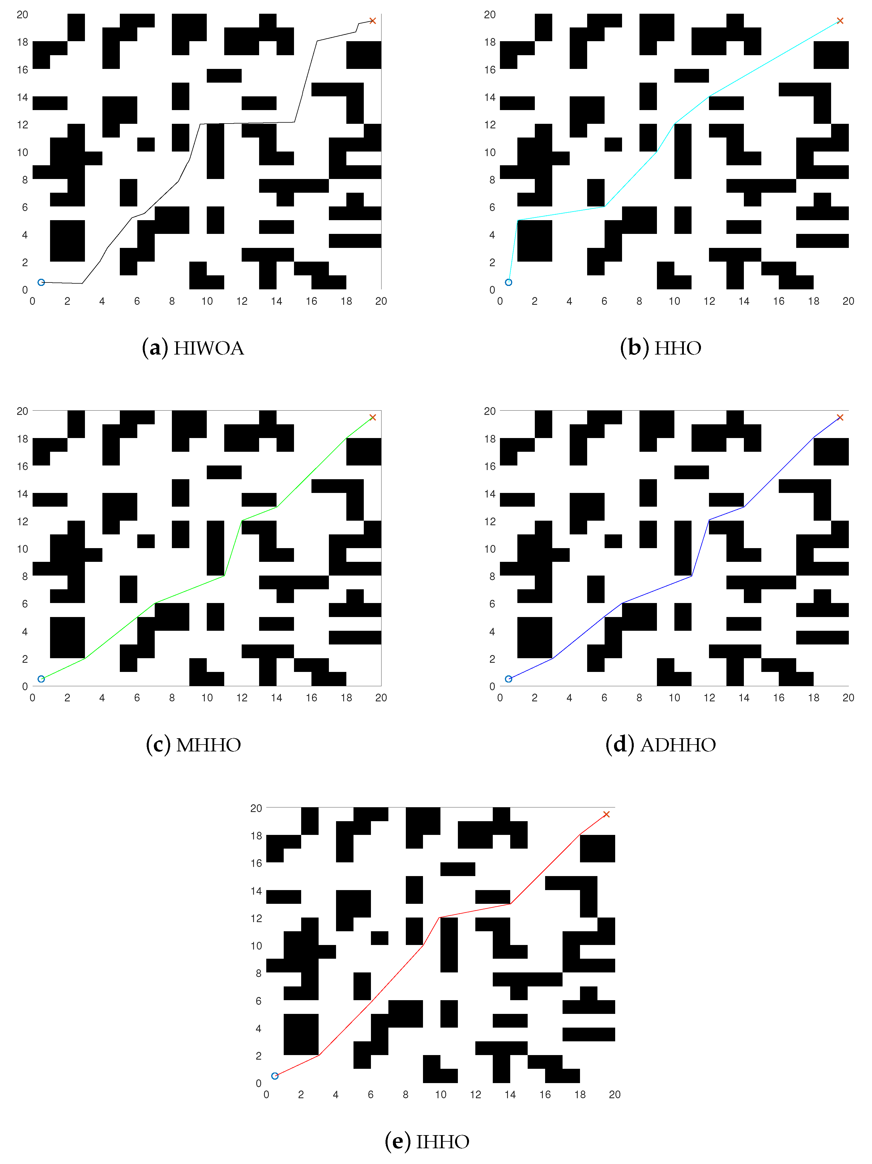 Biomimetics 08 00428 g009