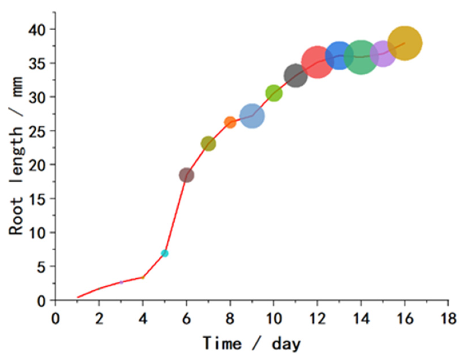 Biomimetics 08 00430 g002 Biomimetics 08 00430 g002