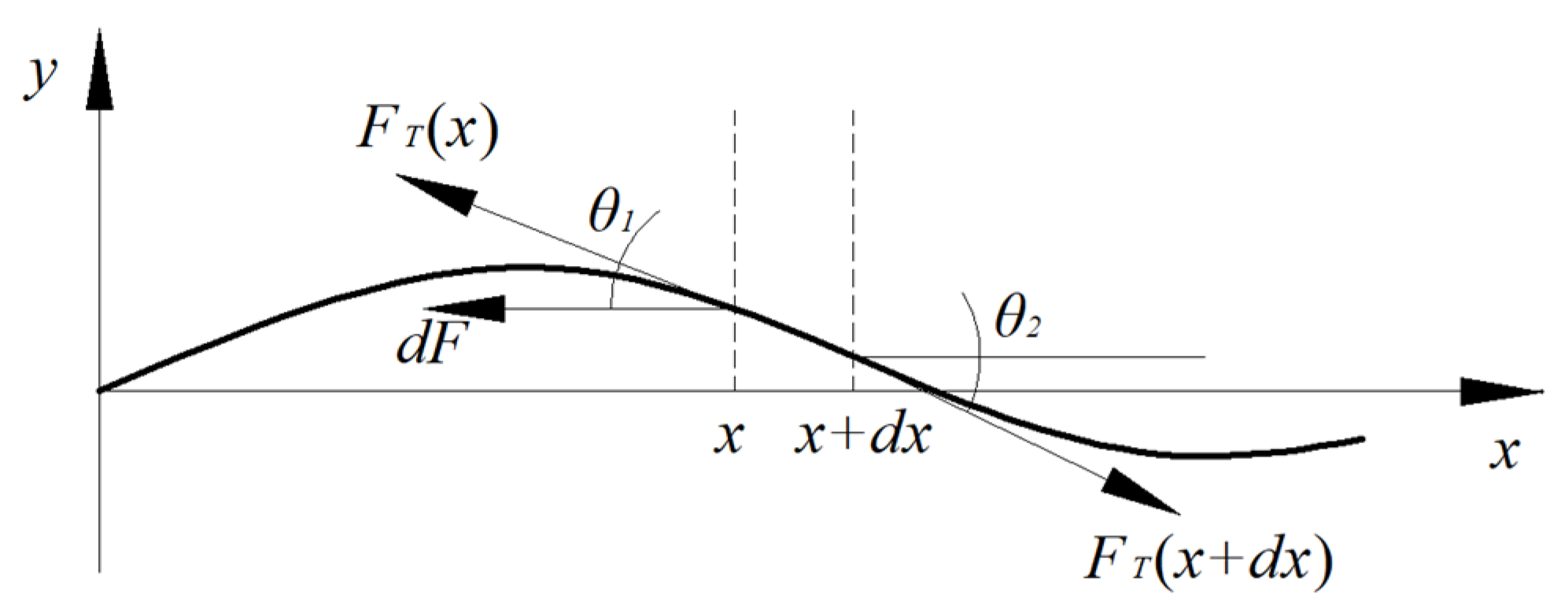 Biomimetics 08 00430 g010 Biomimetics 08 00430 g010