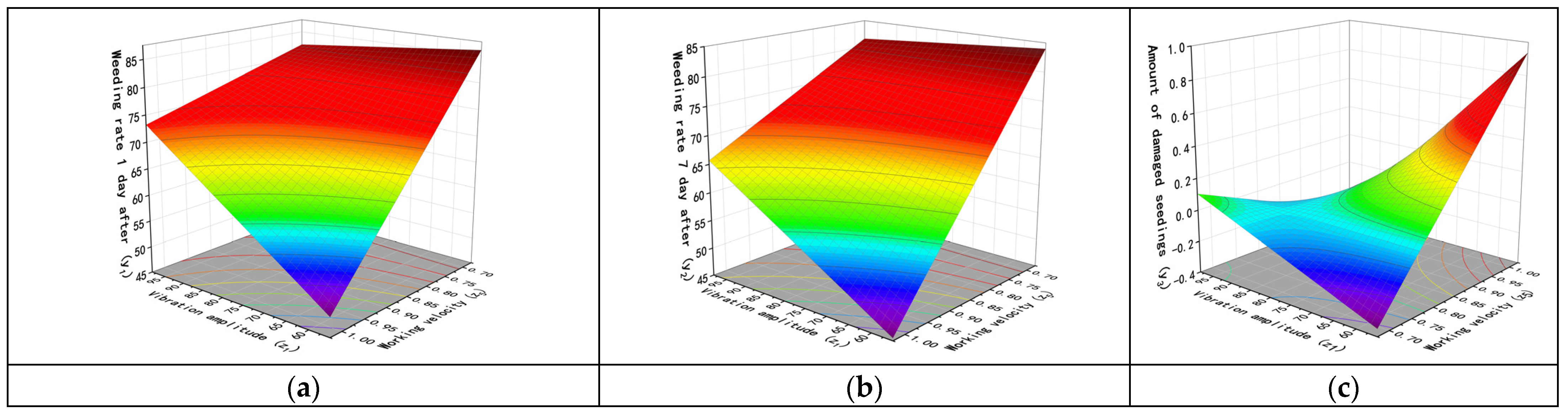 Biomimetics 08 00430 g014 Biomimetics 08 00430 g014