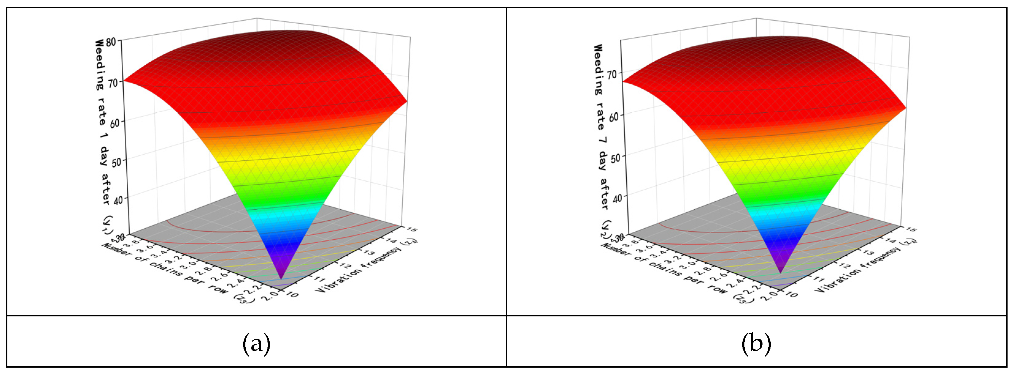 Biomimetics 08 00430 g015 Biomimetics 08 00430 g015