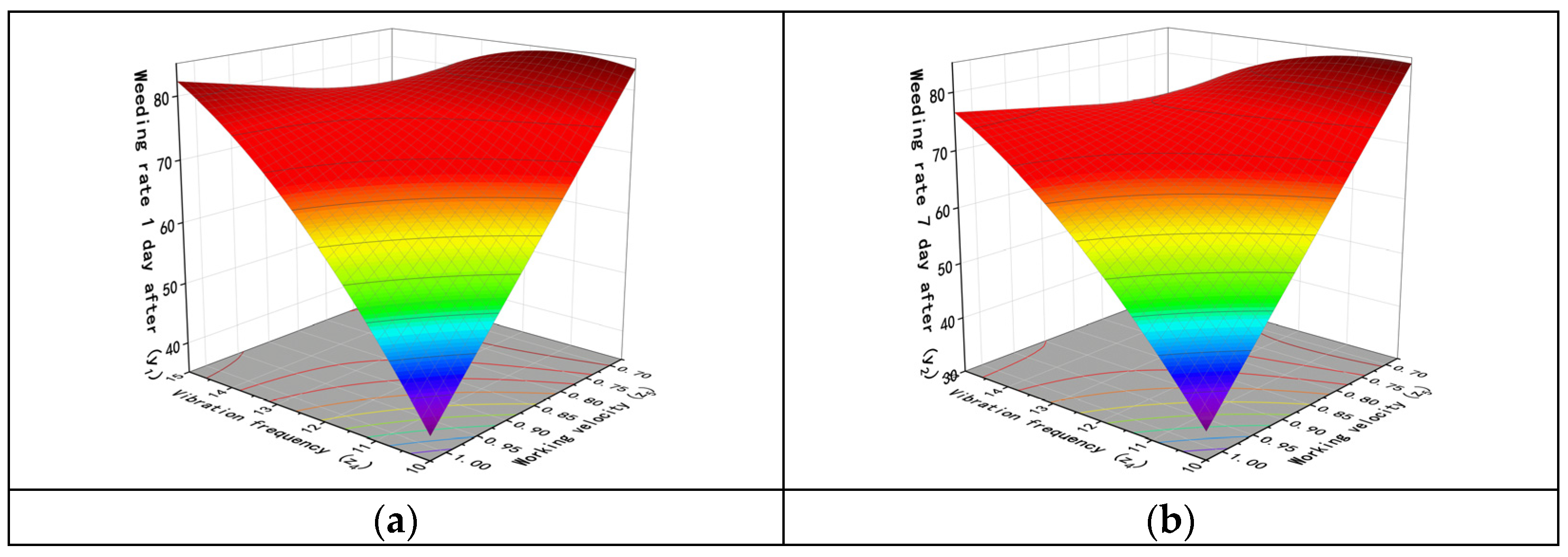 Biomimetics 08 00430 g016 Biomimetics 08 00430 g016