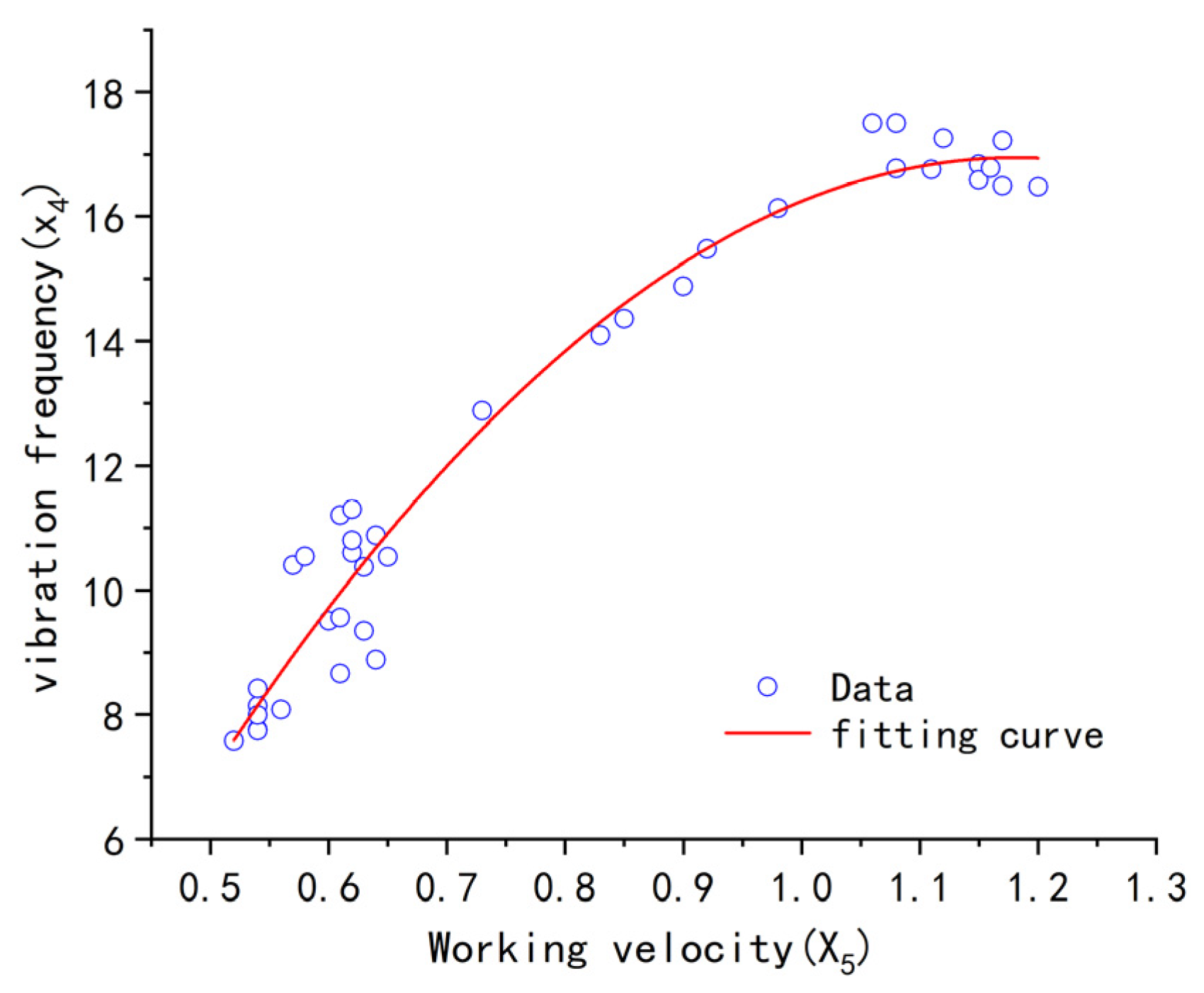 Biomimetics 08 00430 g018 Biomimetics 08 00430 g018