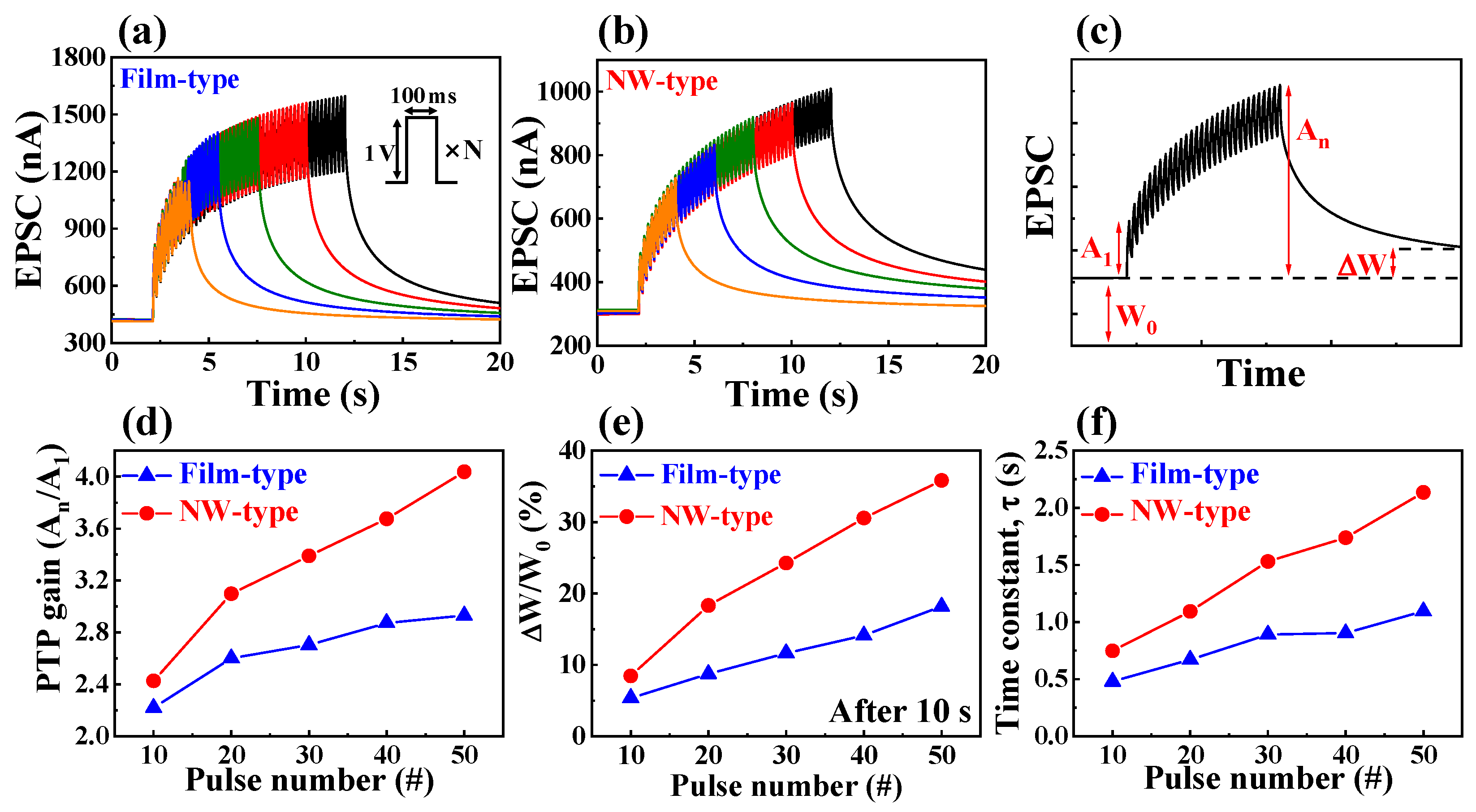 Biomimetics 08 00432 g004