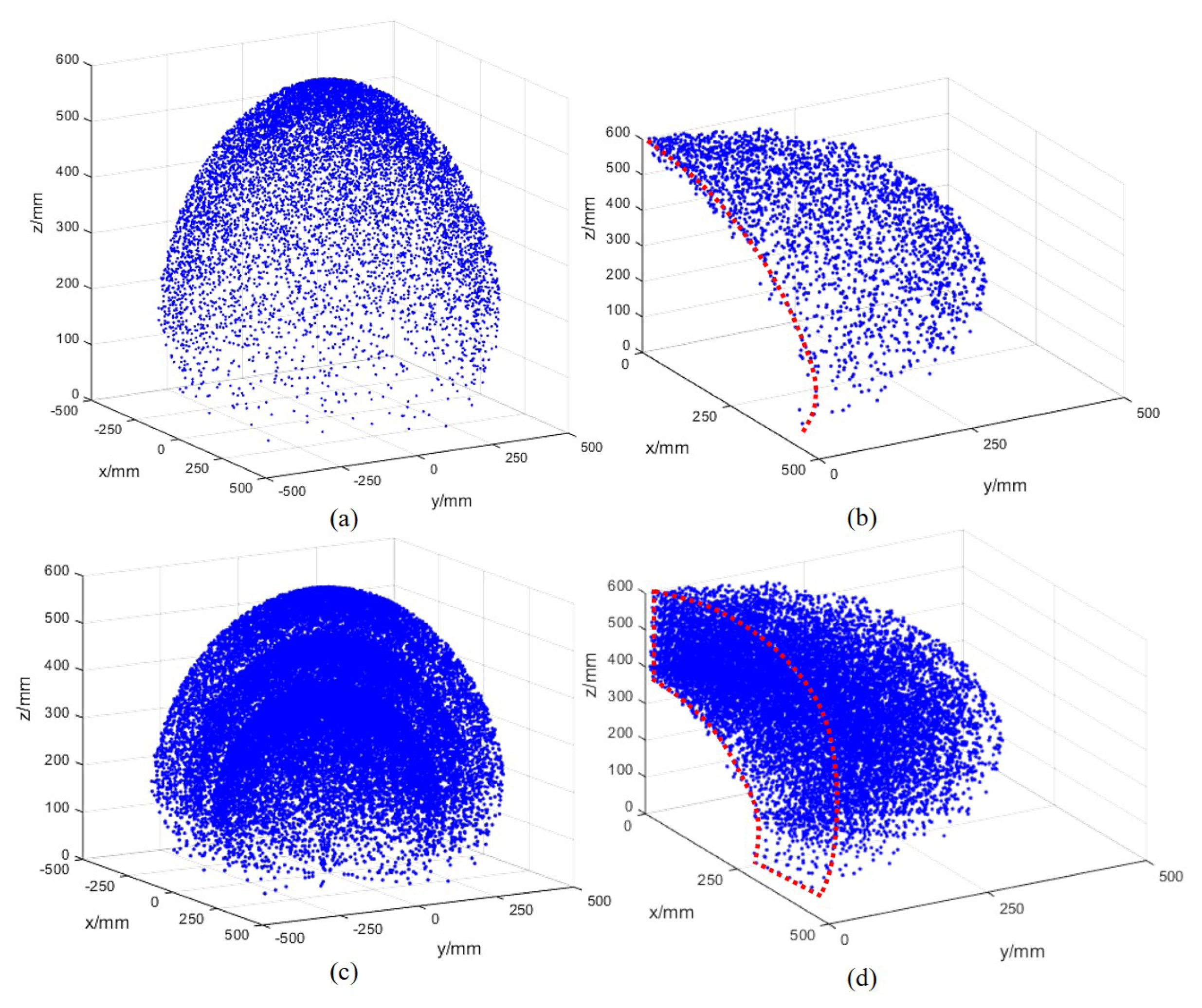 Biomimetics 08 00433 g003 Biomimetics 08 00433 g003