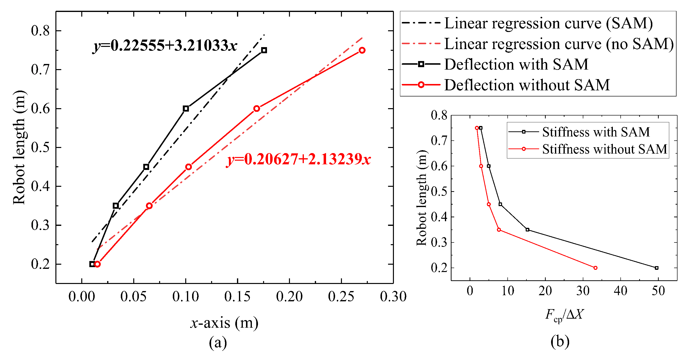 Biomimetics 08 00433 g012 Biomimetics 08 00433 g012