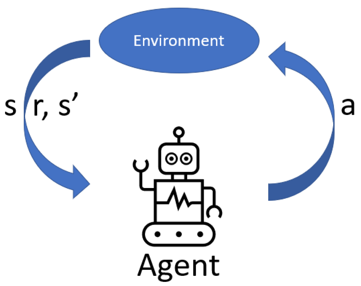 Biomimetics 08 00434 g002