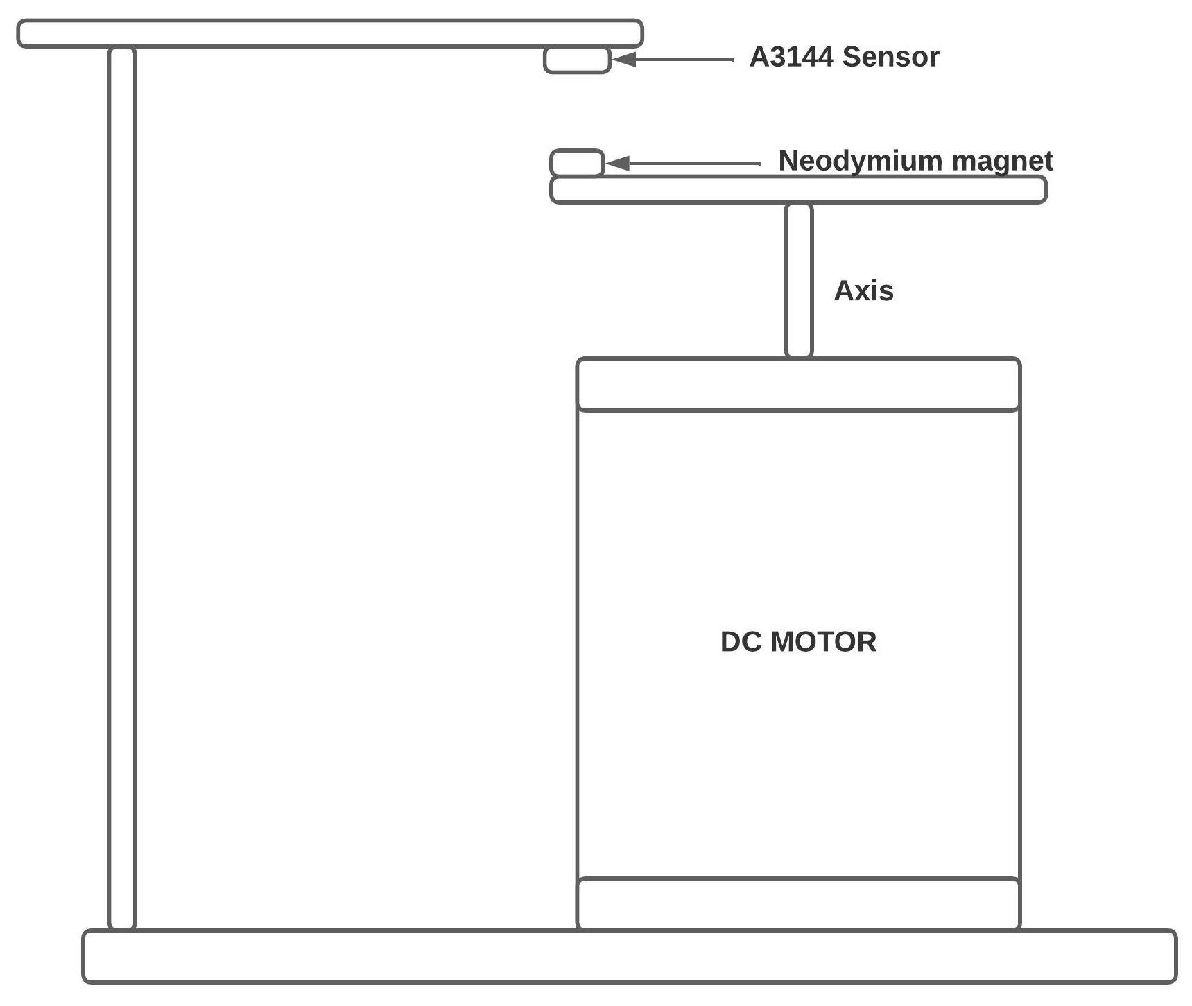 Biomimetics 08 00434 g007