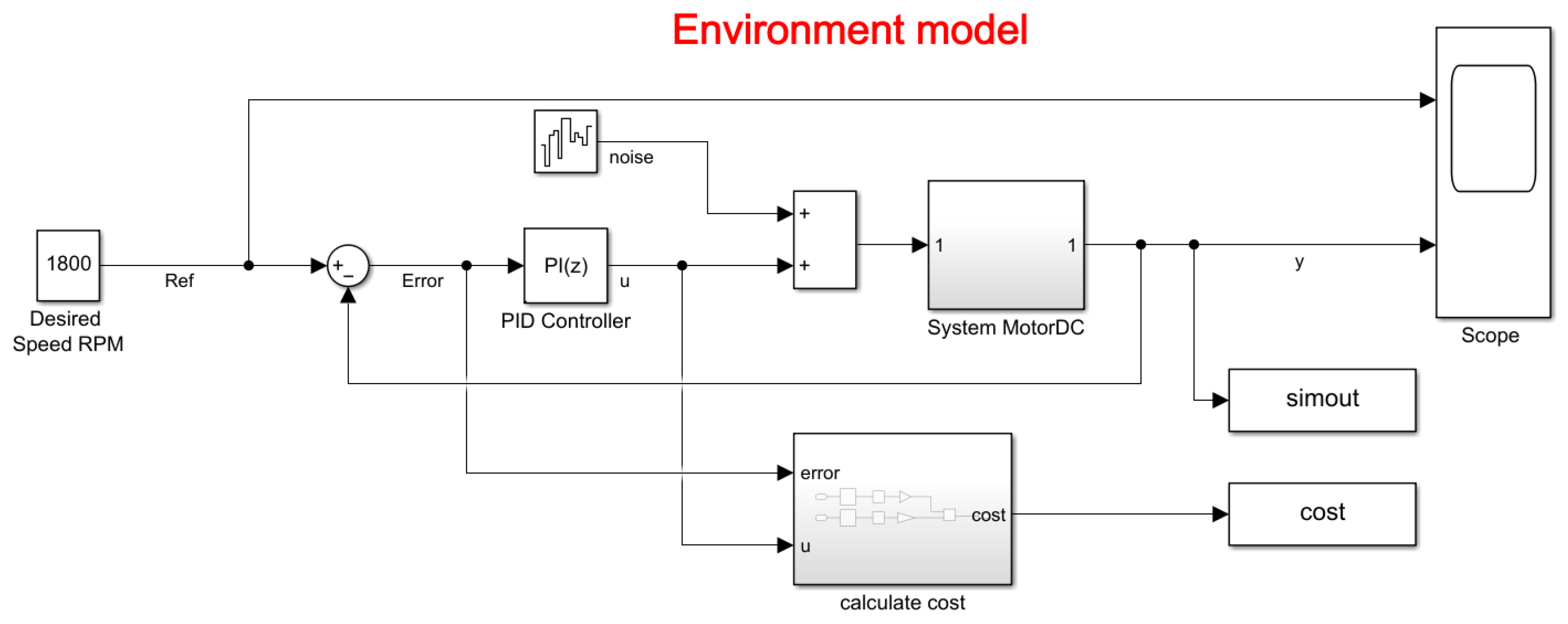 Biomimetics 08 00434 g011