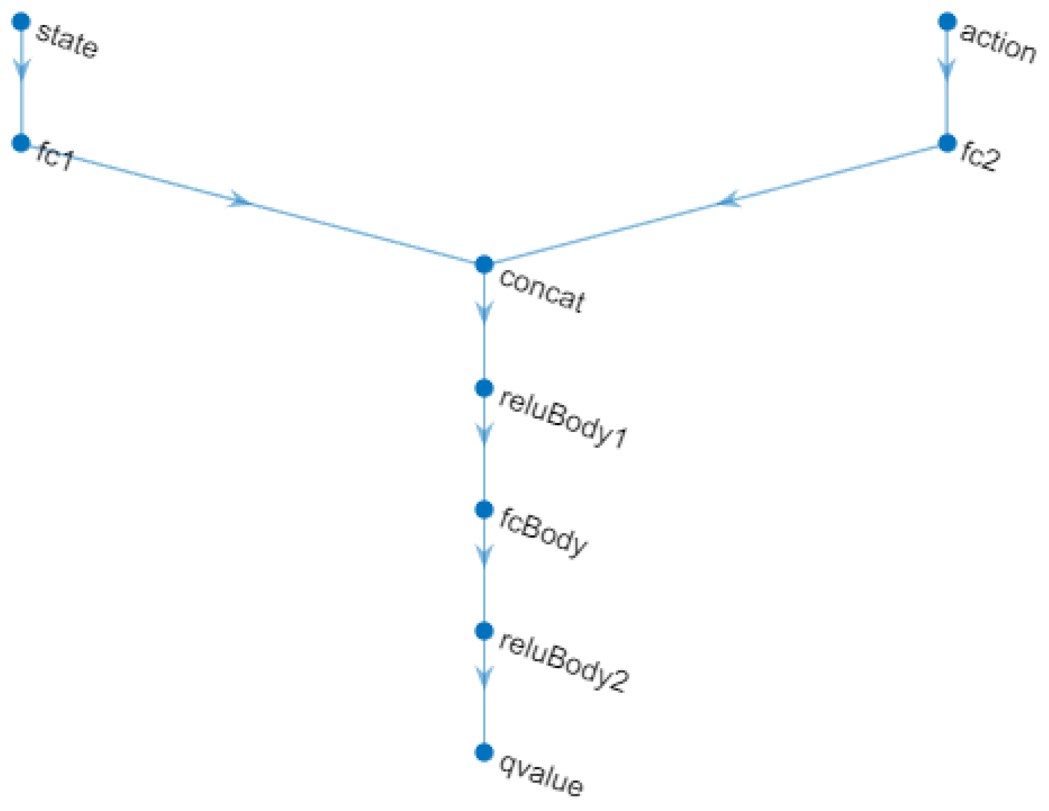 Biomimetics 08 00434 g013