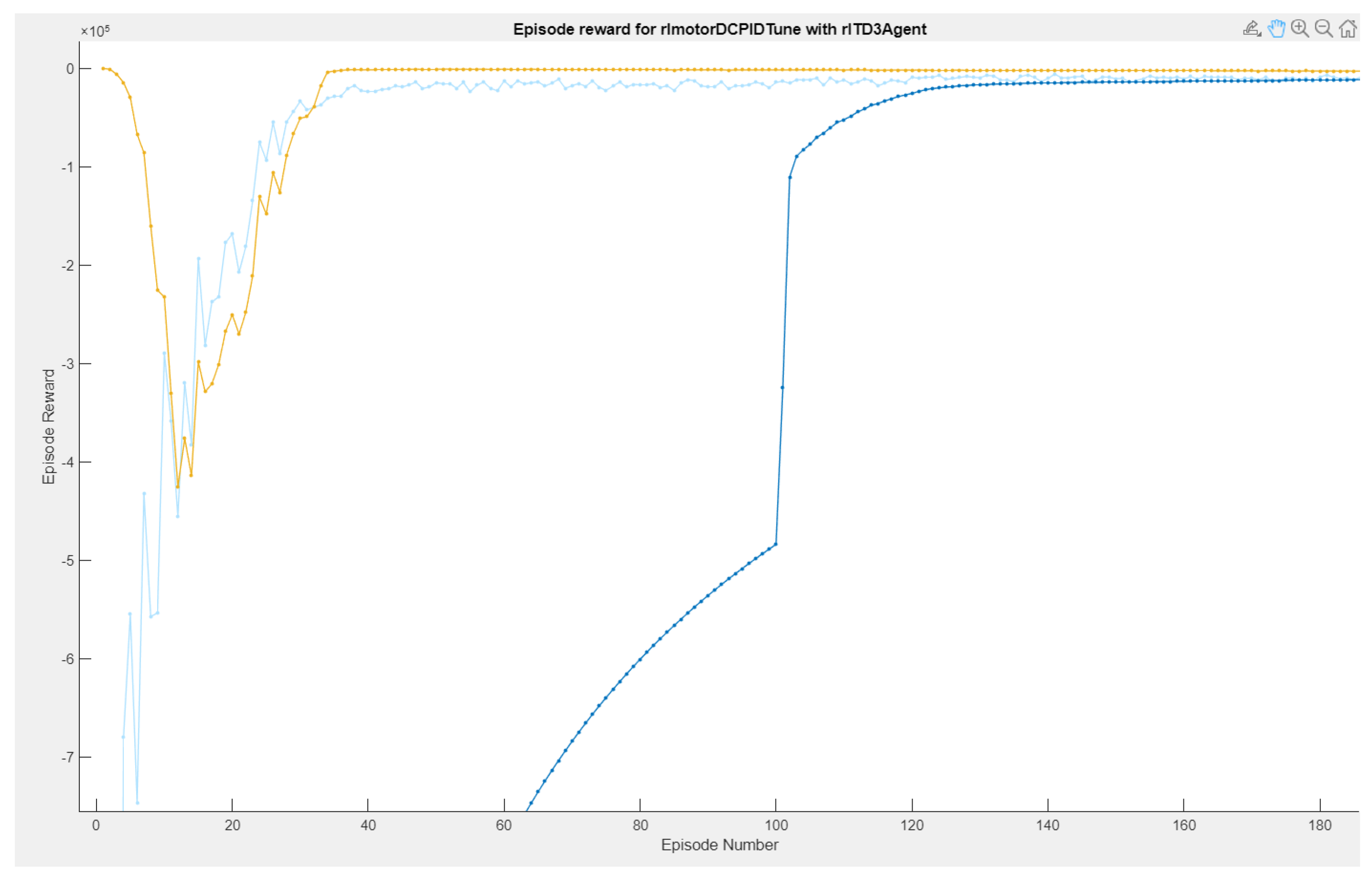 Biomimetics 08 00434 g015