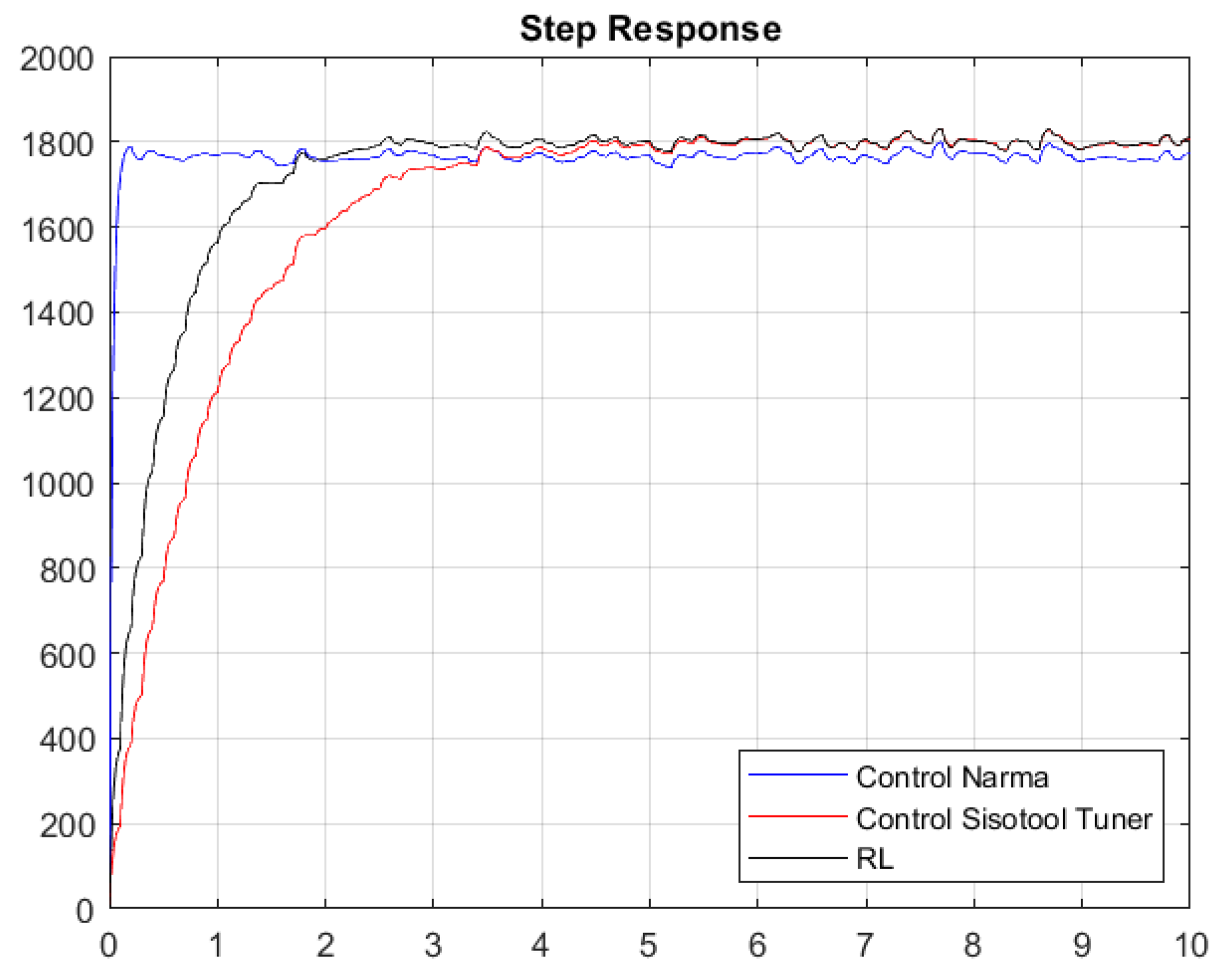 Biomimetics 08 00434 g021