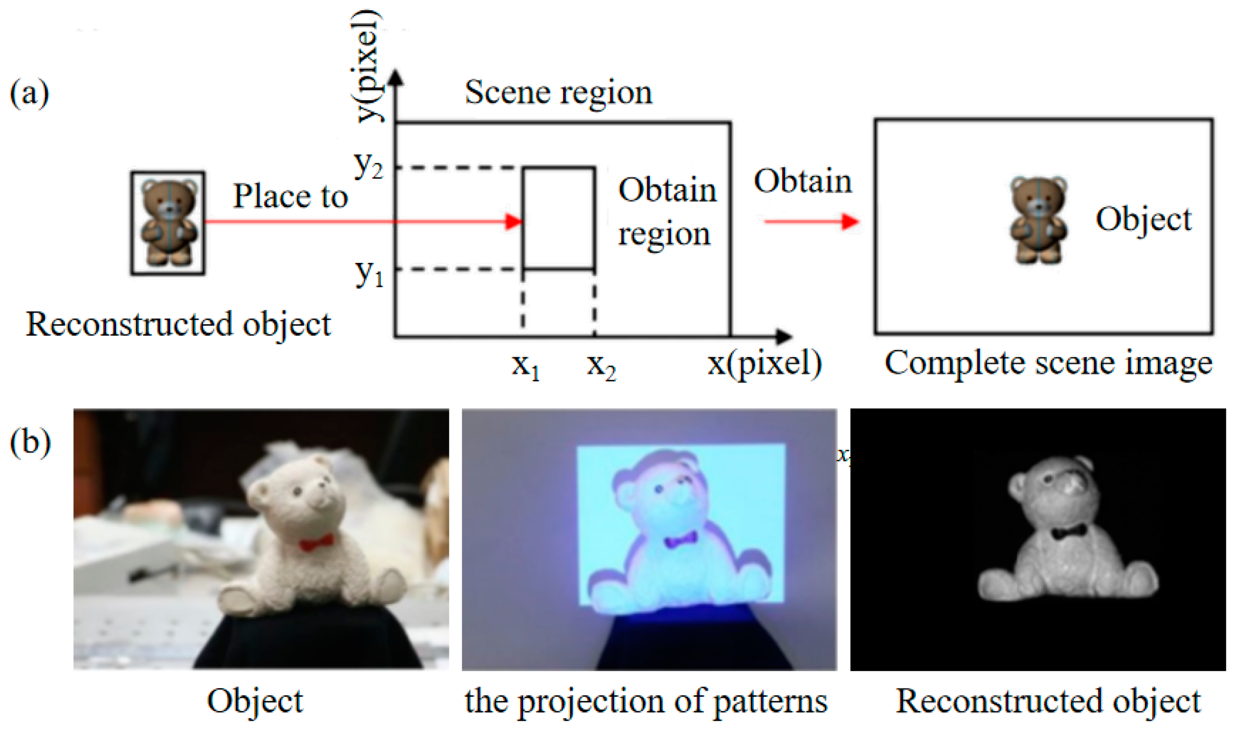 Biomimetics 08 00435 g004