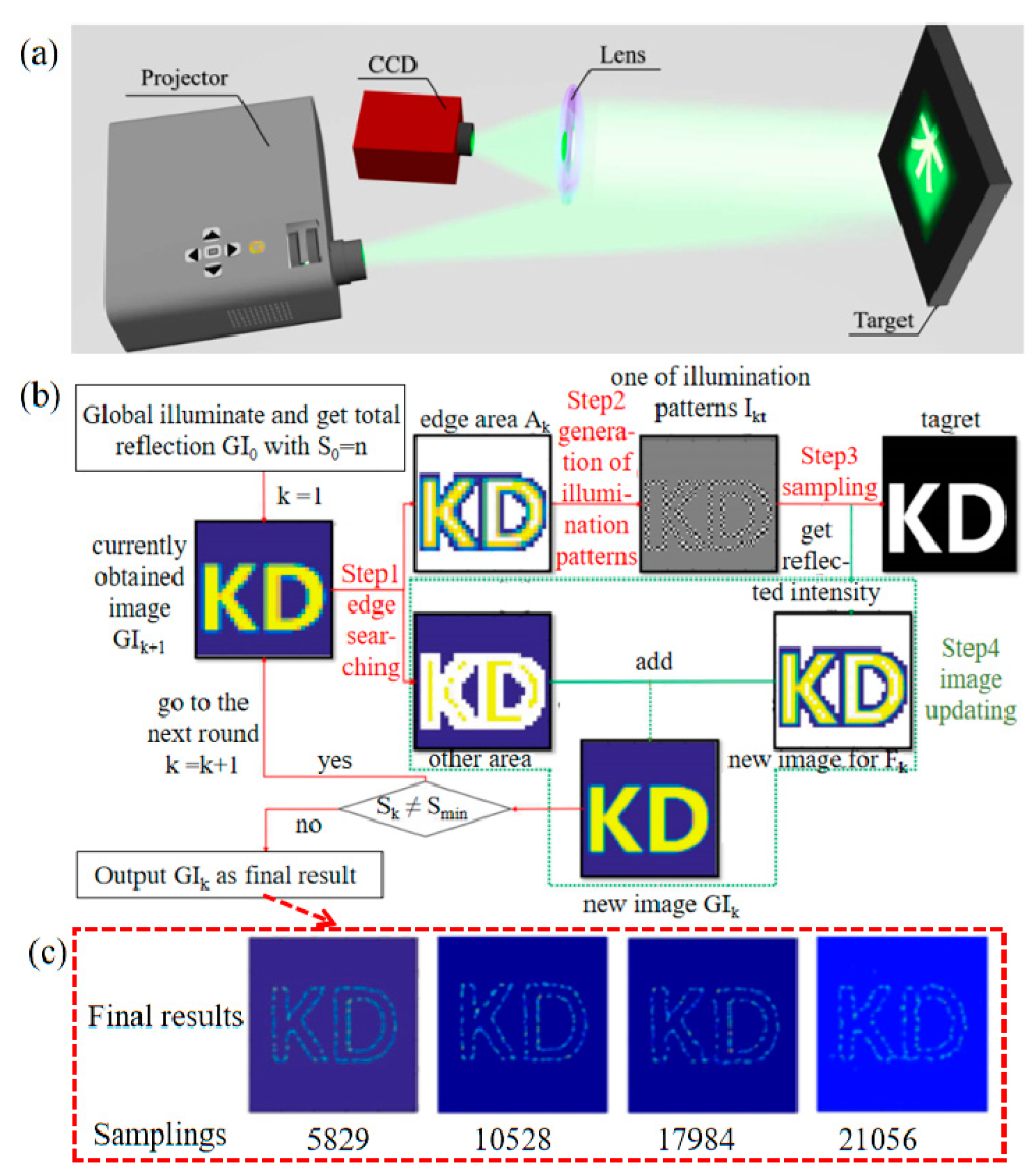 Biomimetics 08 00435 g005