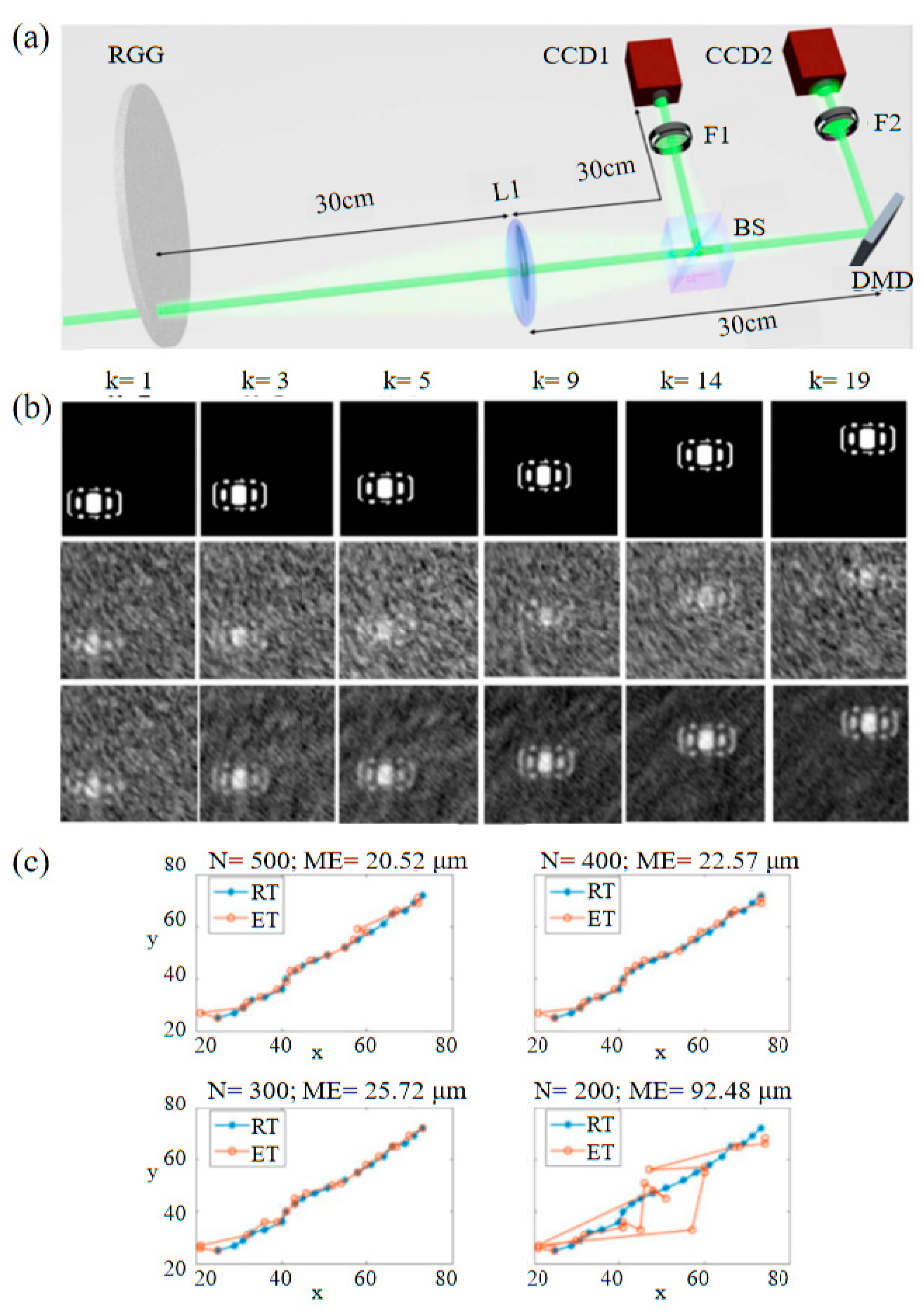 Biomimetics 08 00435 g006