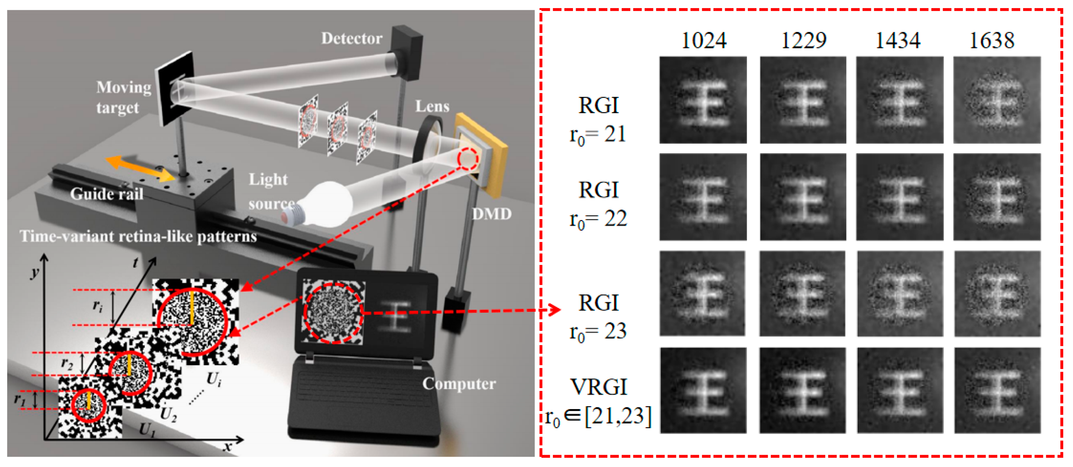 Biomimetics 08 00435 g009