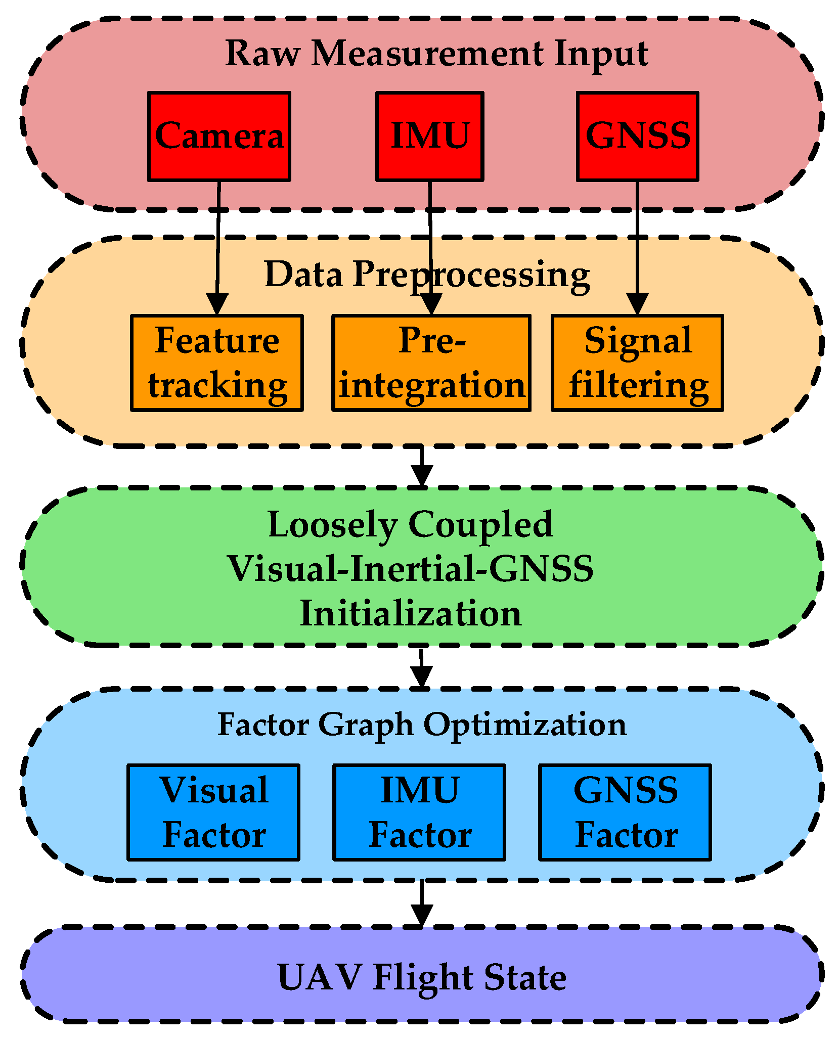 Biomimetics 08 00436 g003