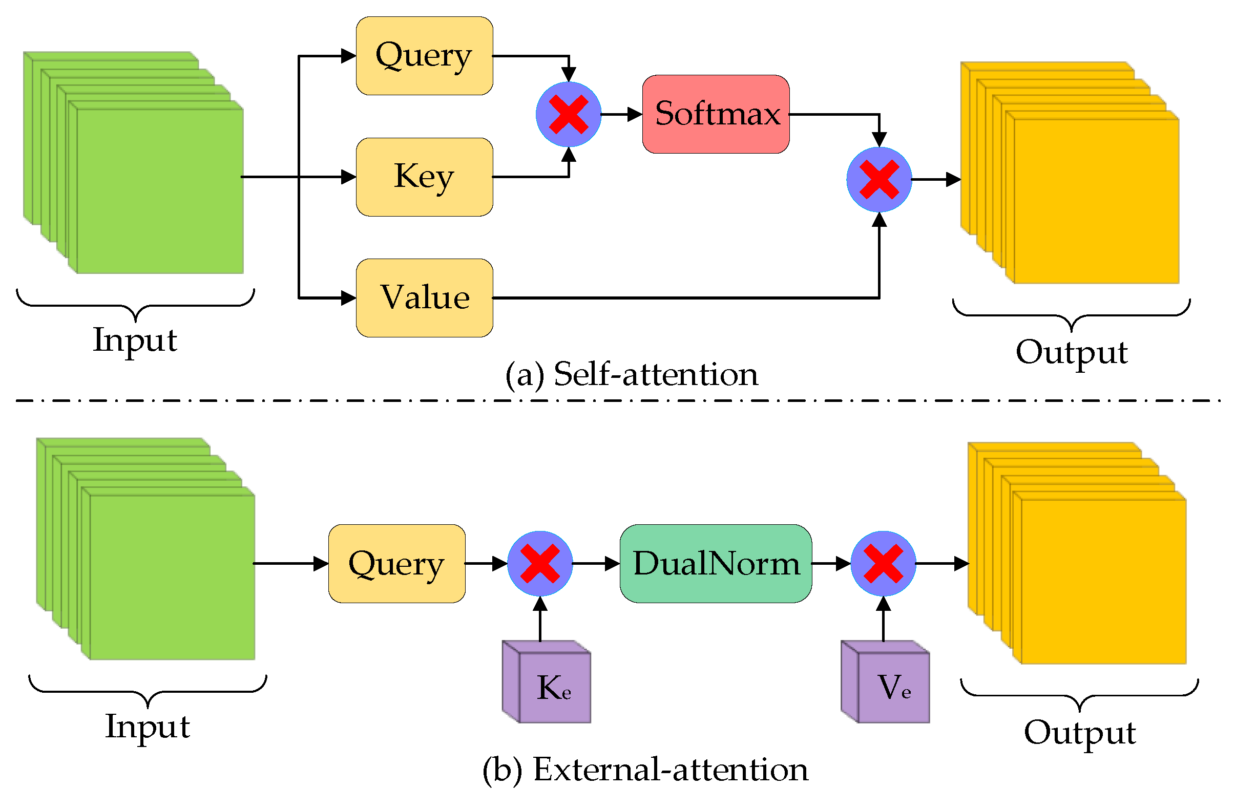 Biomimetics 08 00436 g004