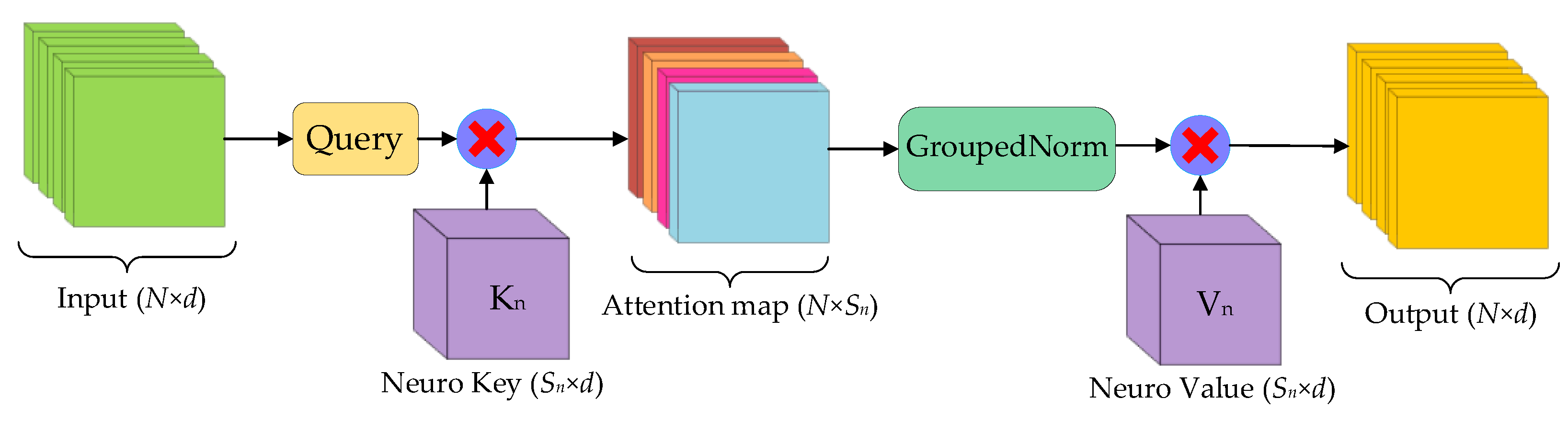 Biomimetics 08 00436 g006