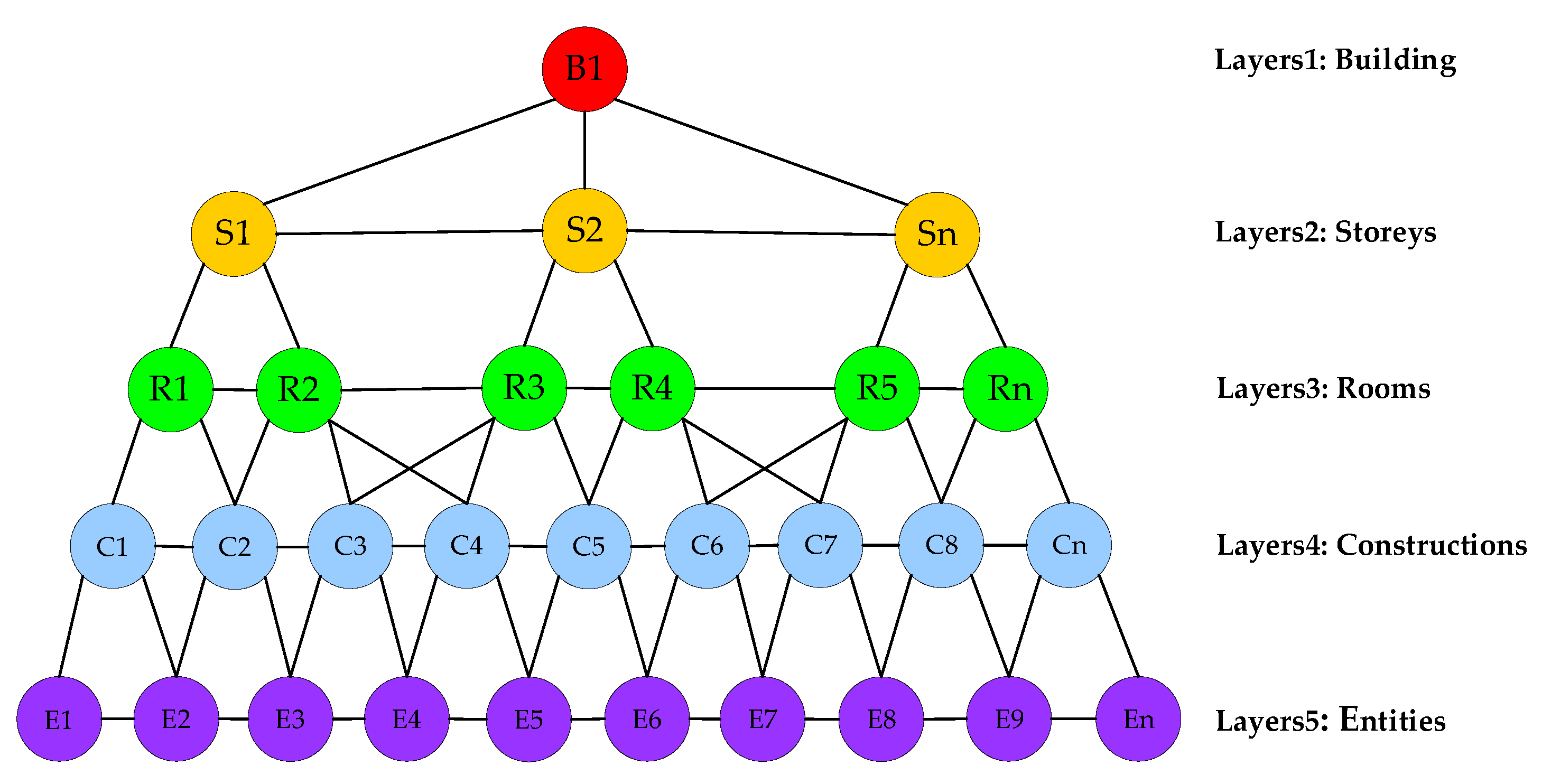 Biomimetics 08 00436 g009