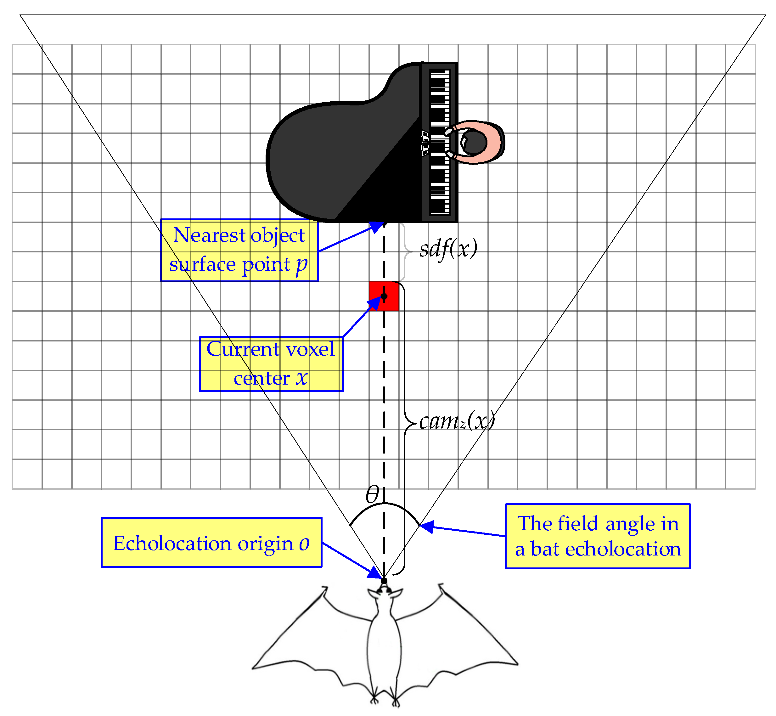 Biomimetics 08 00436 g010