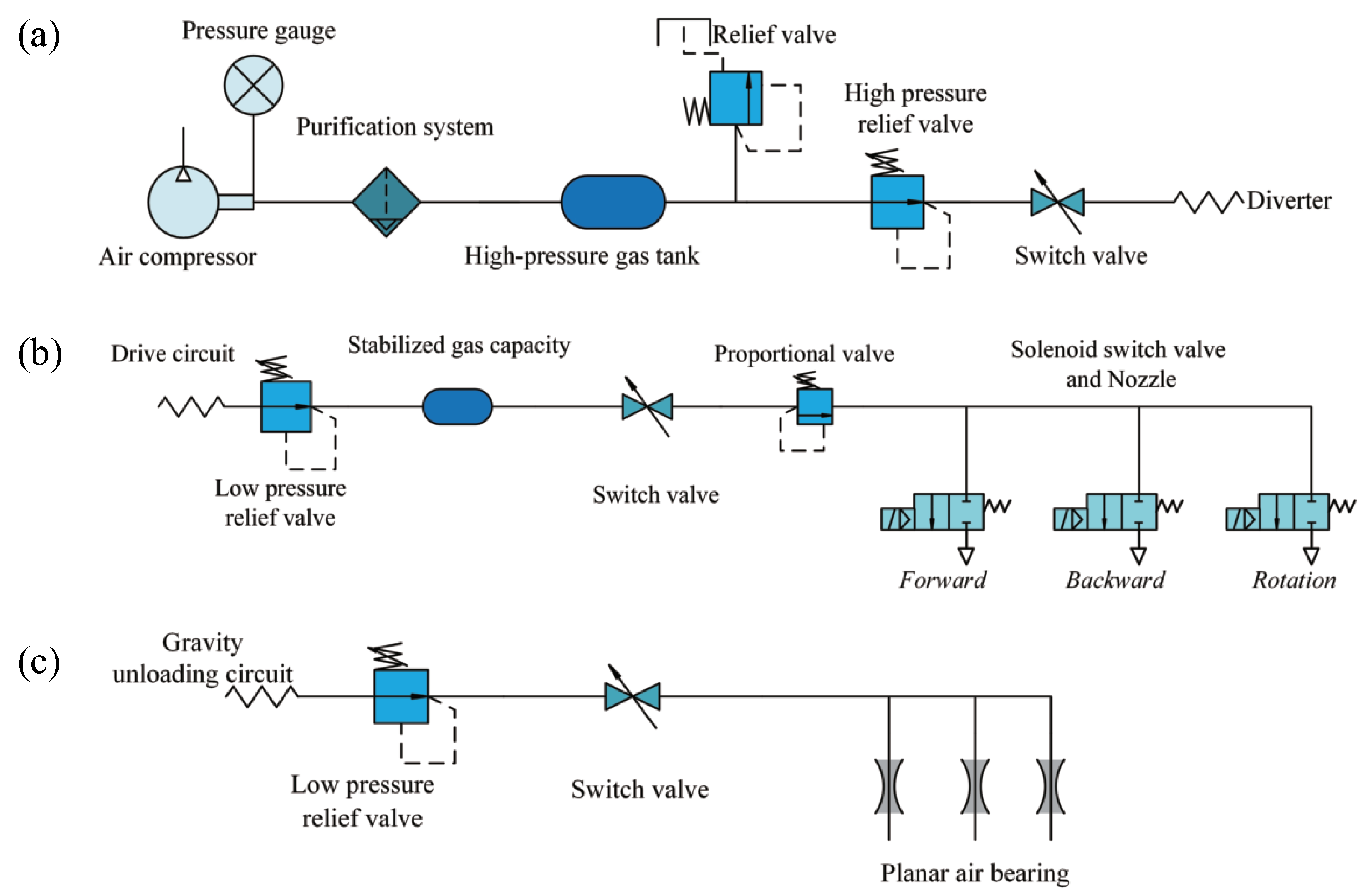 Biomimetics 08 00437 g003