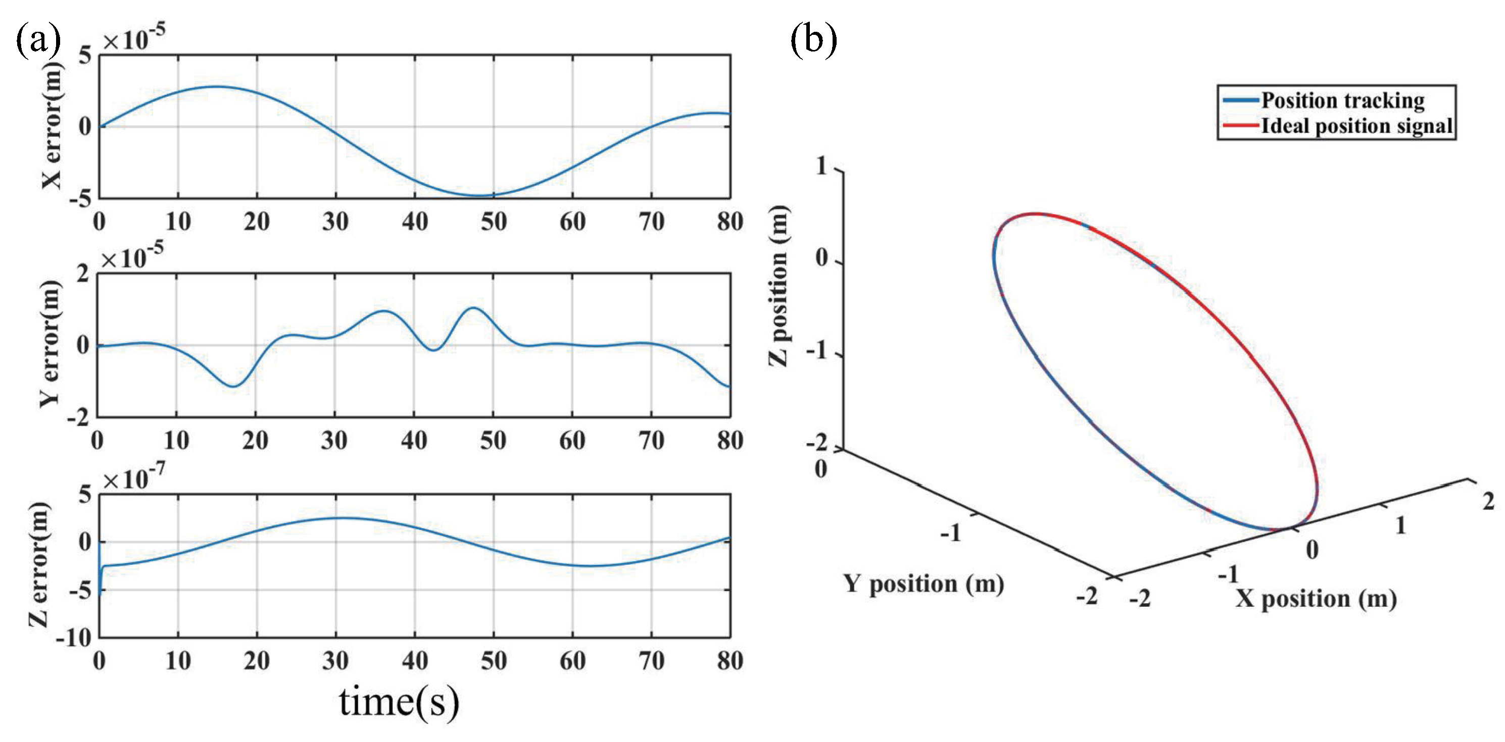 Biomimetics 08 00437 g006