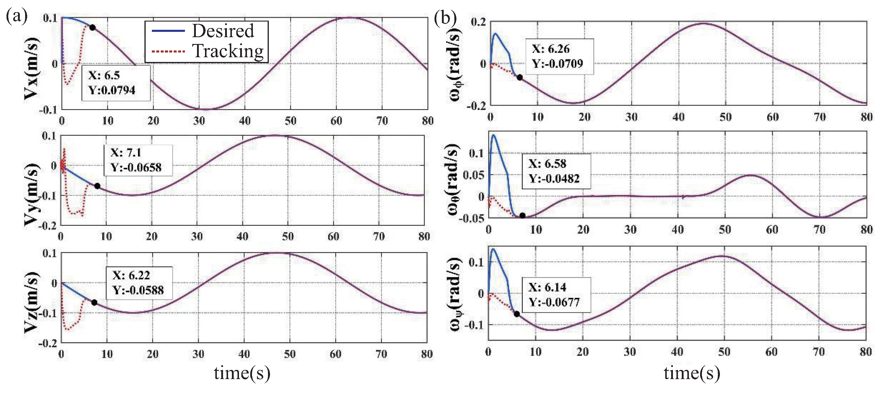 Biomimetics 08 00437 g007