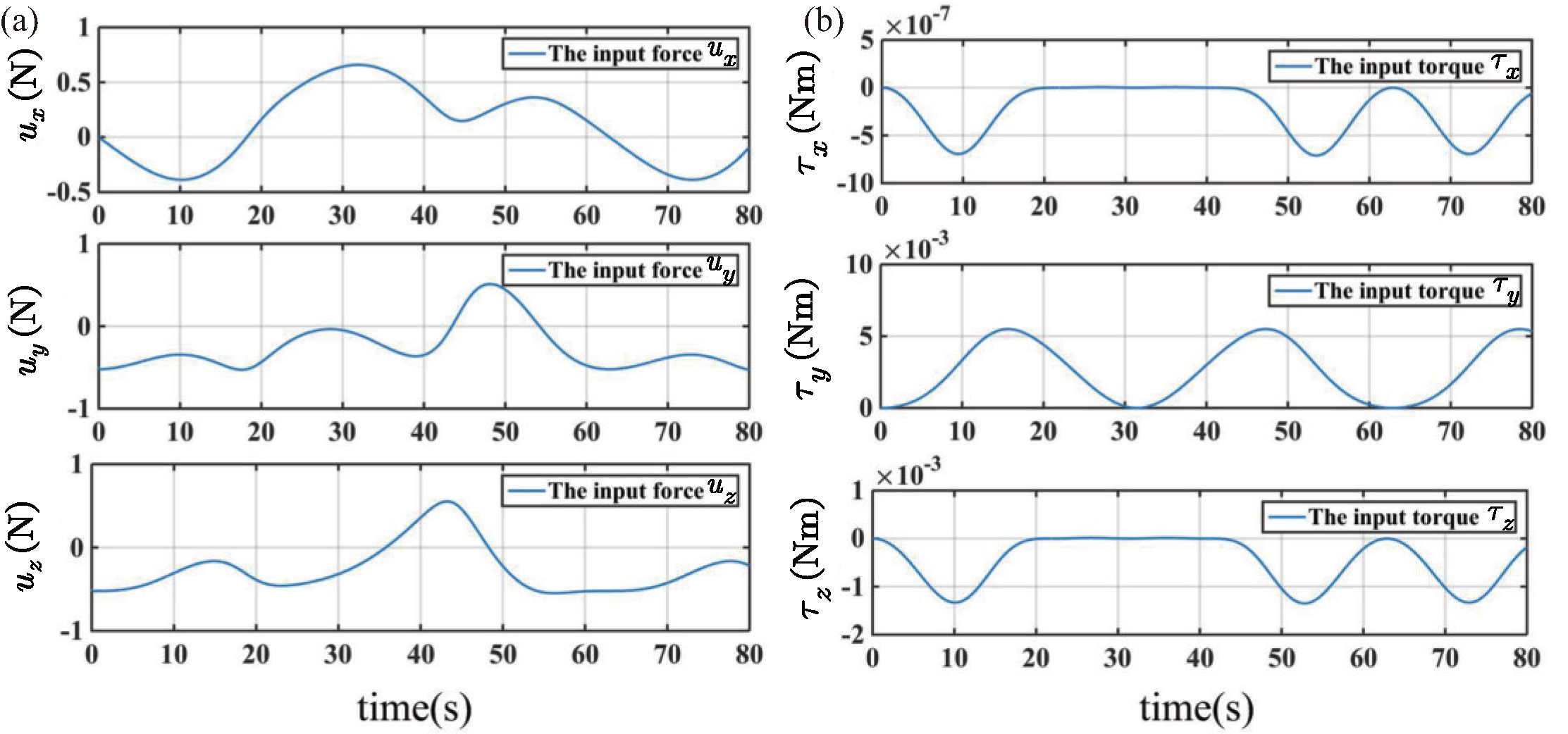 Biomimetics 08 00437 g008