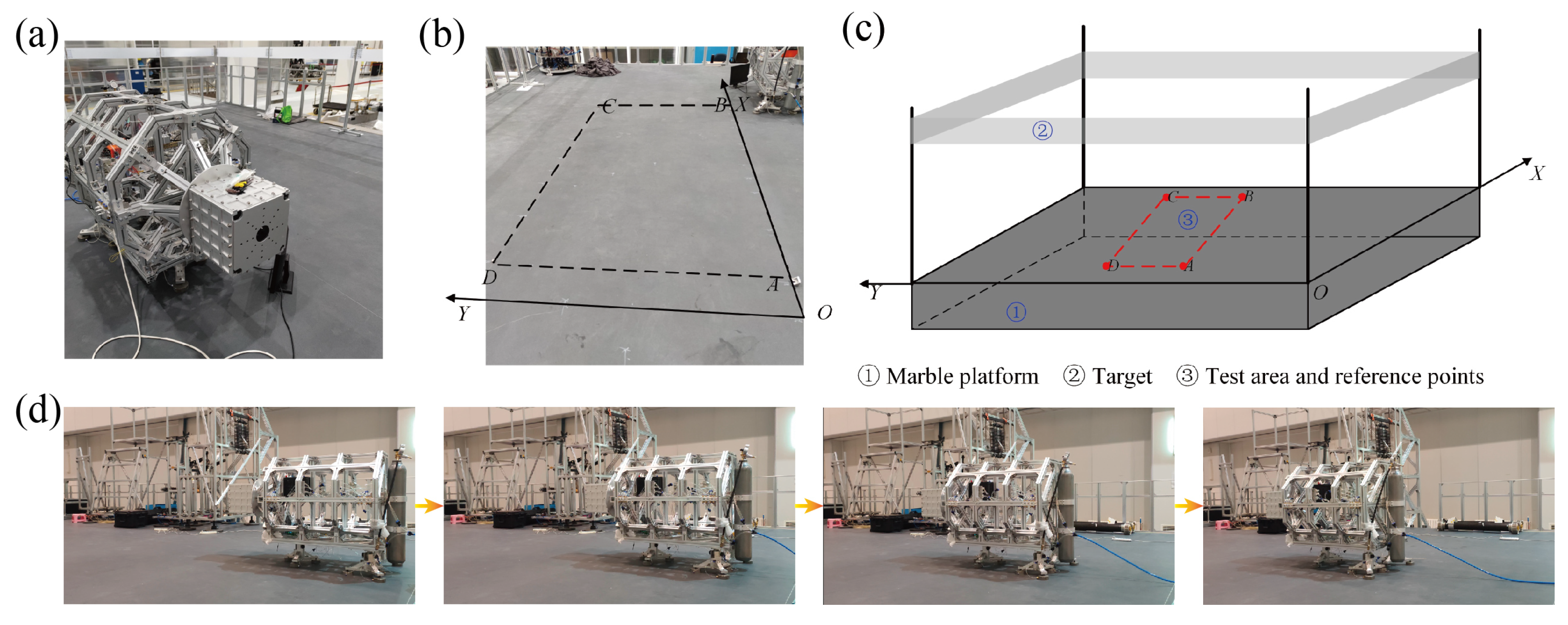 Biomimetics 08 00437 g009