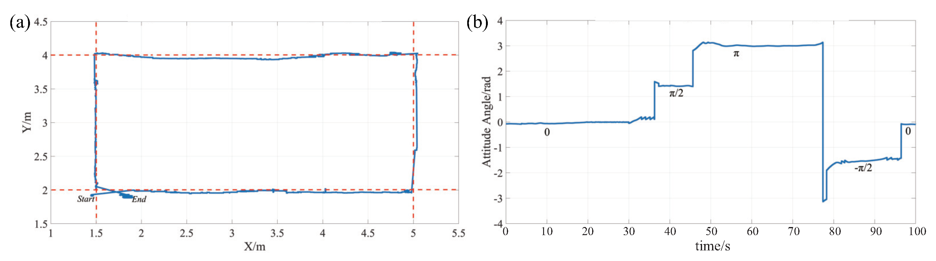Biomimetics 08 00437 g010