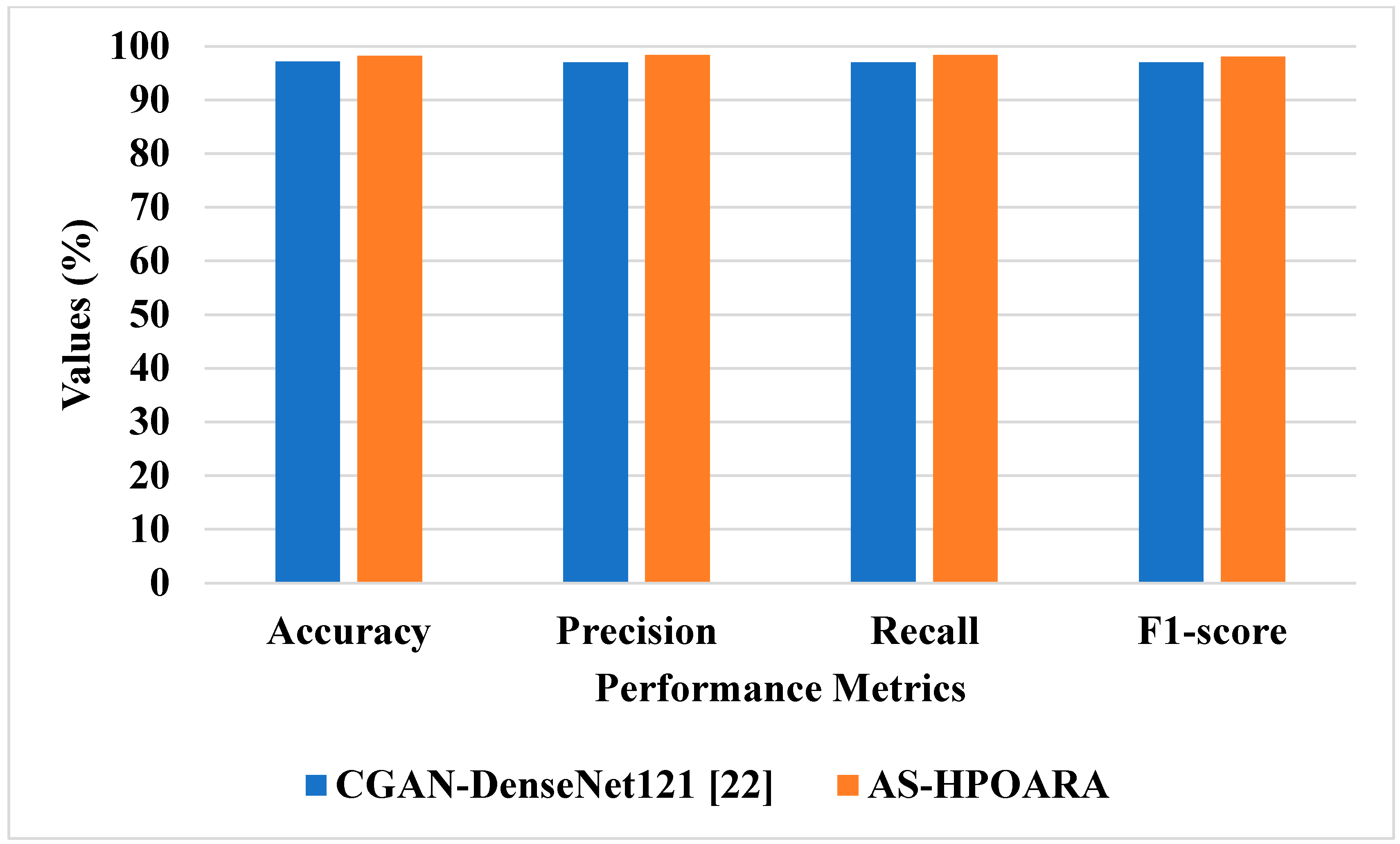 Biomimetics 08 00438 g010