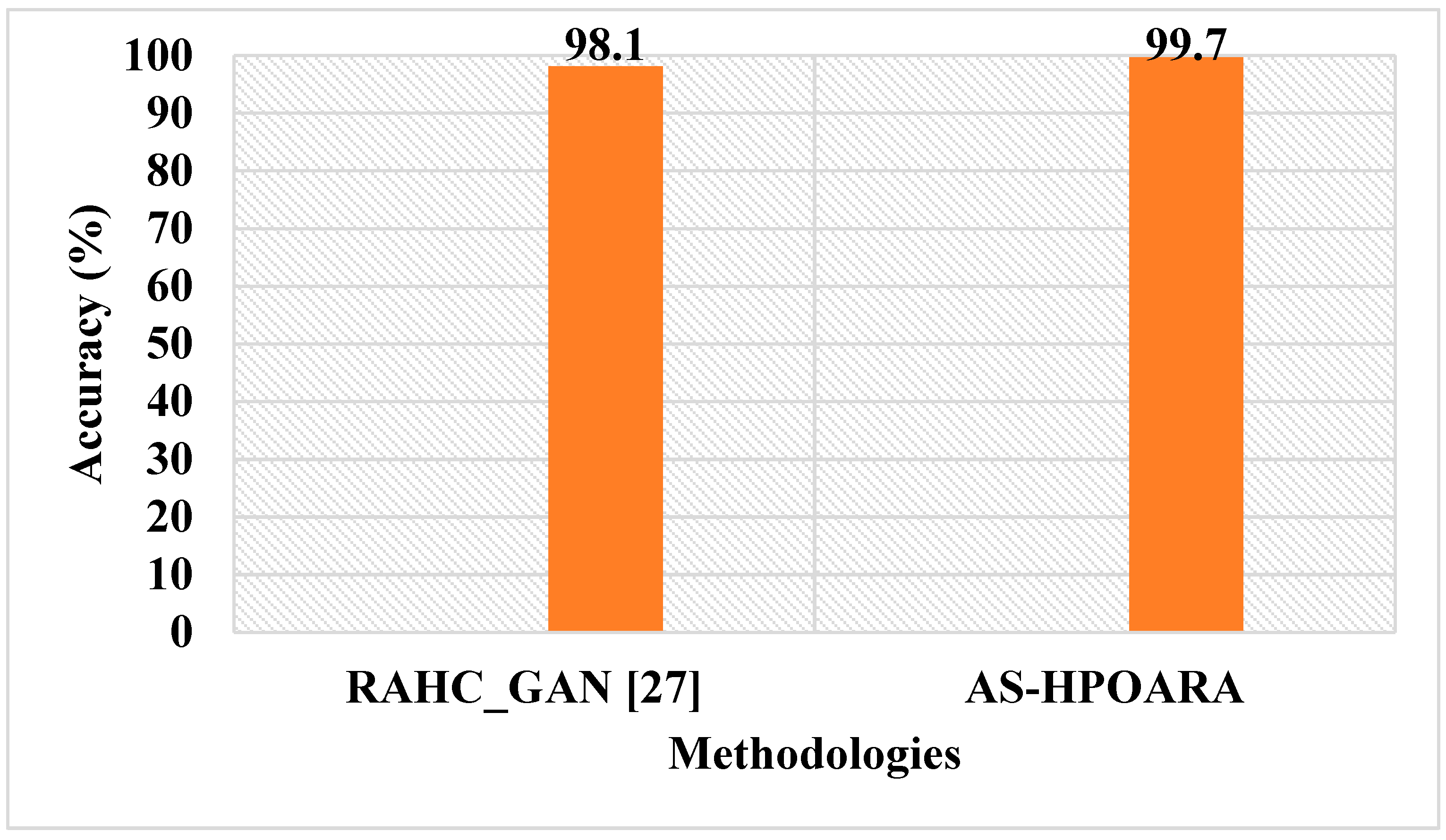 Biomimetics 08 00438 g011