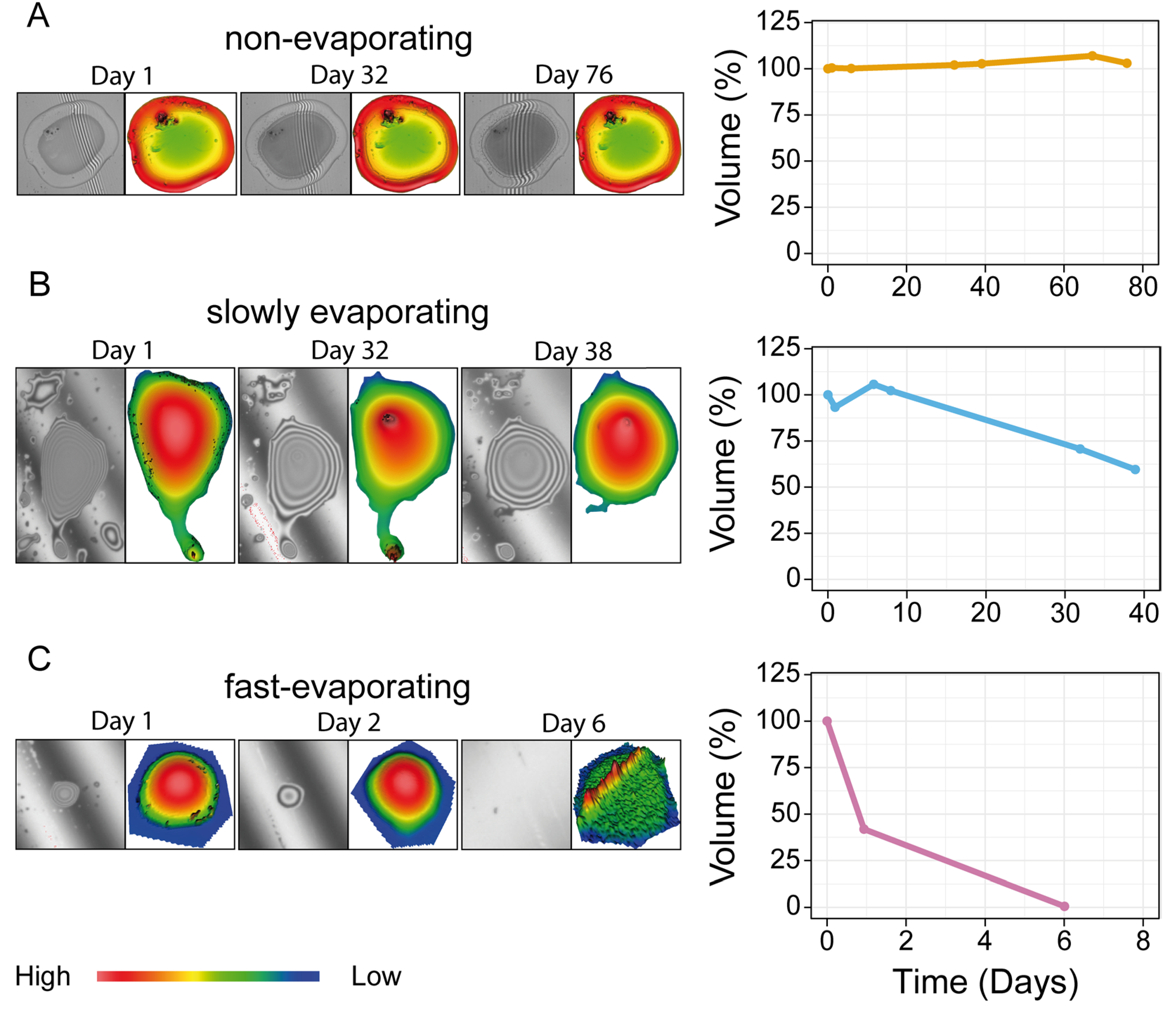 Biomimetics 08 00439 g010