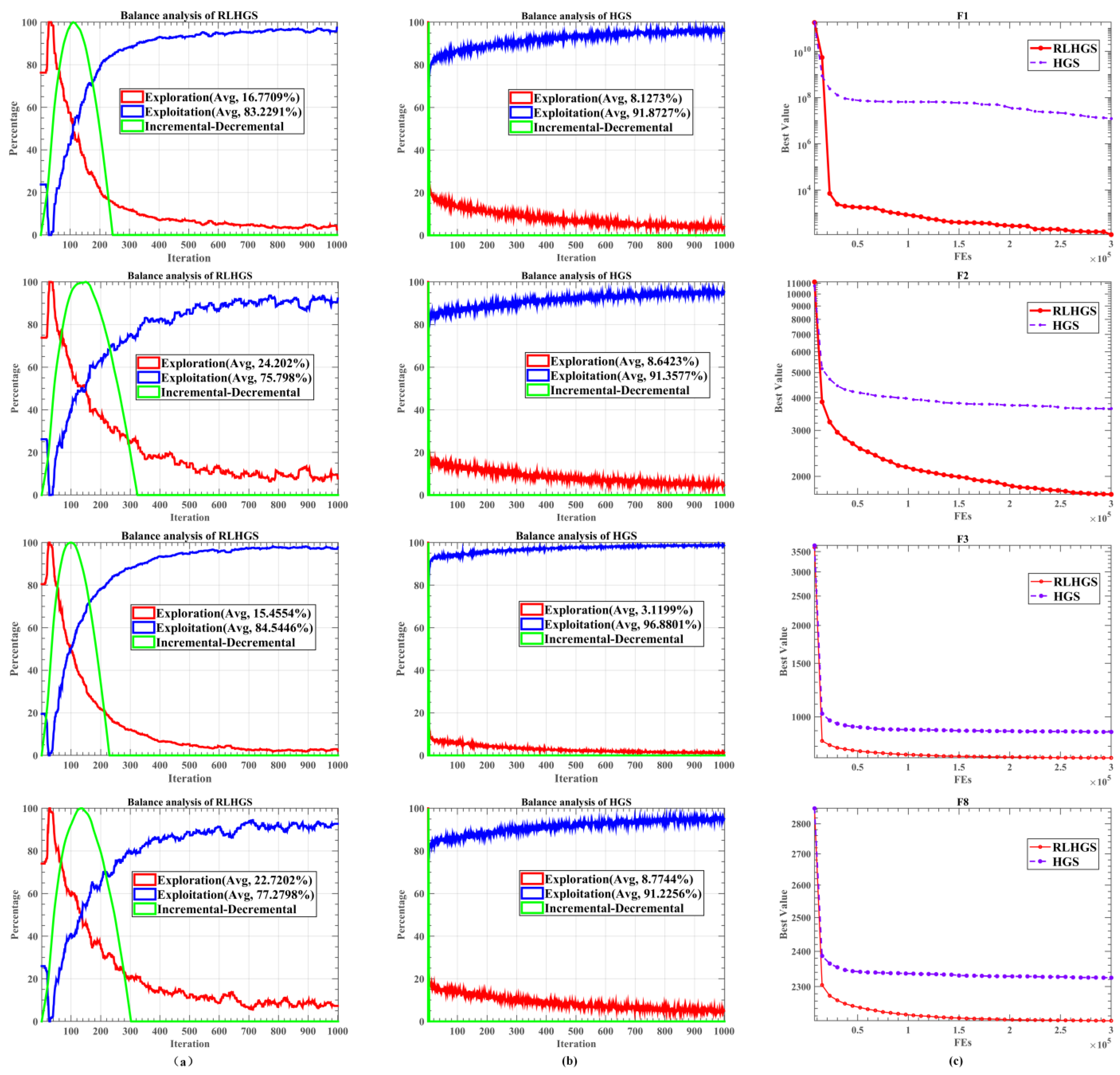 Biomimetics 08 00441 g004
