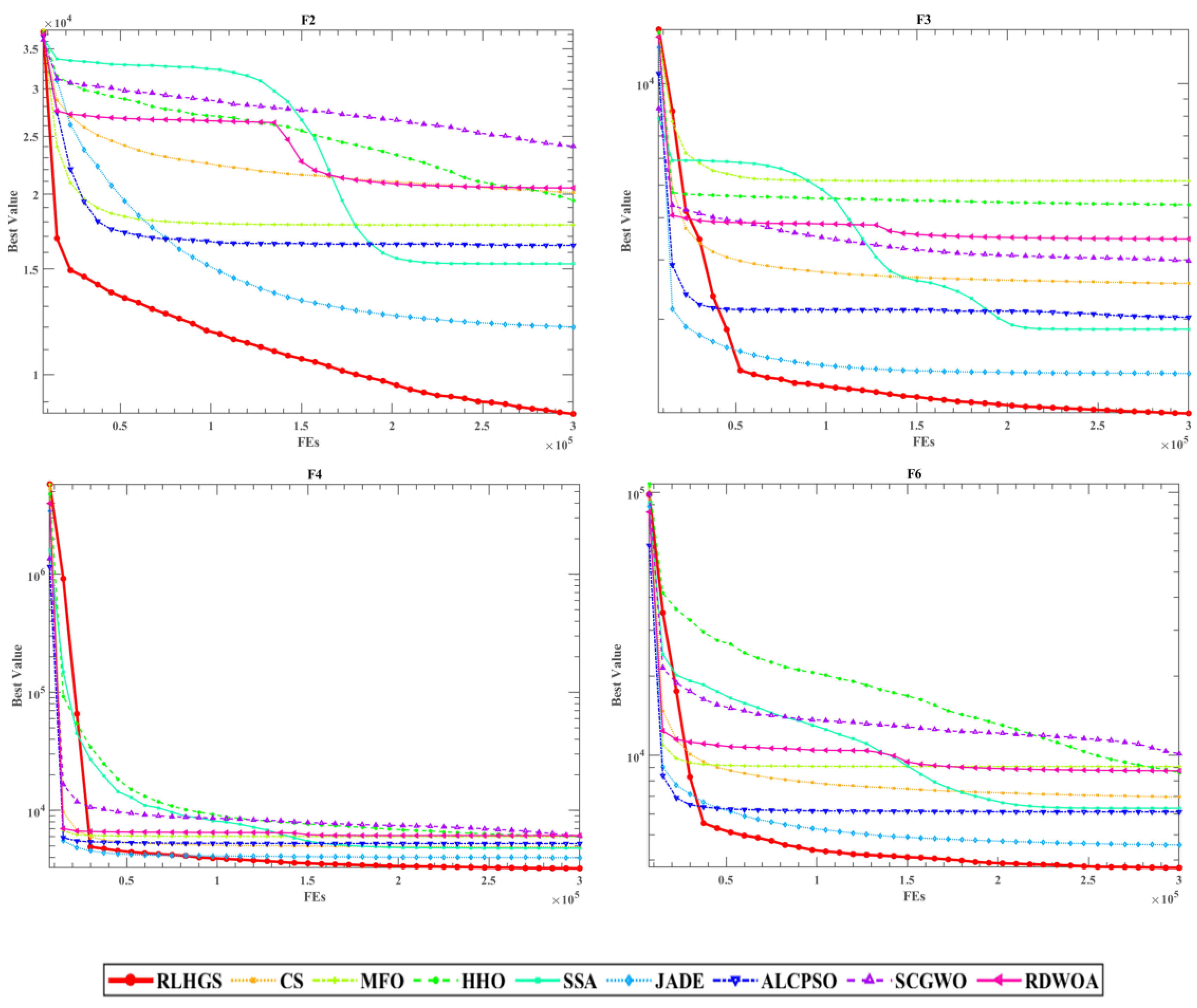 Biomimetics 08 00441 g009