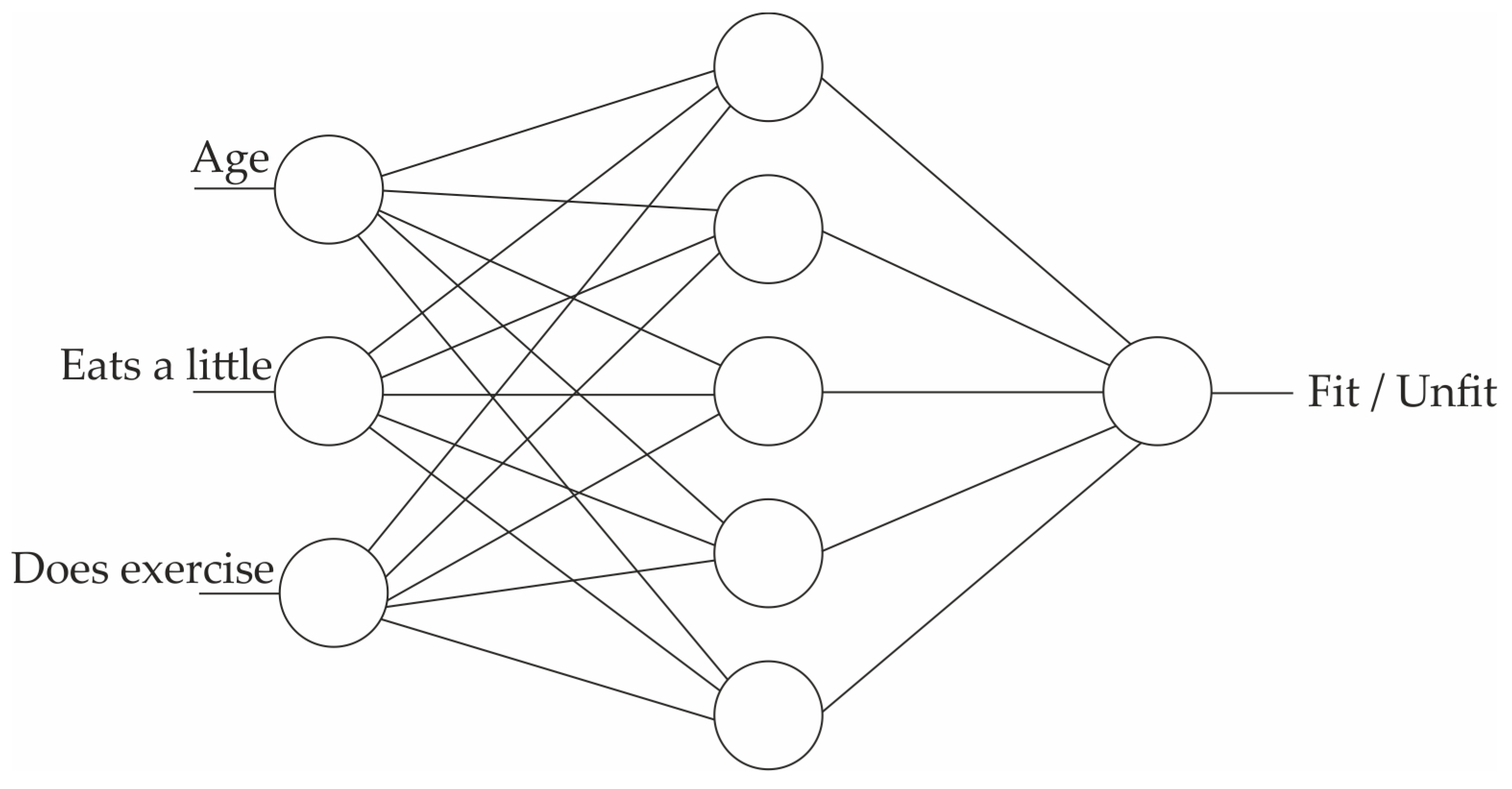 Biomimetics 08 00442 g003