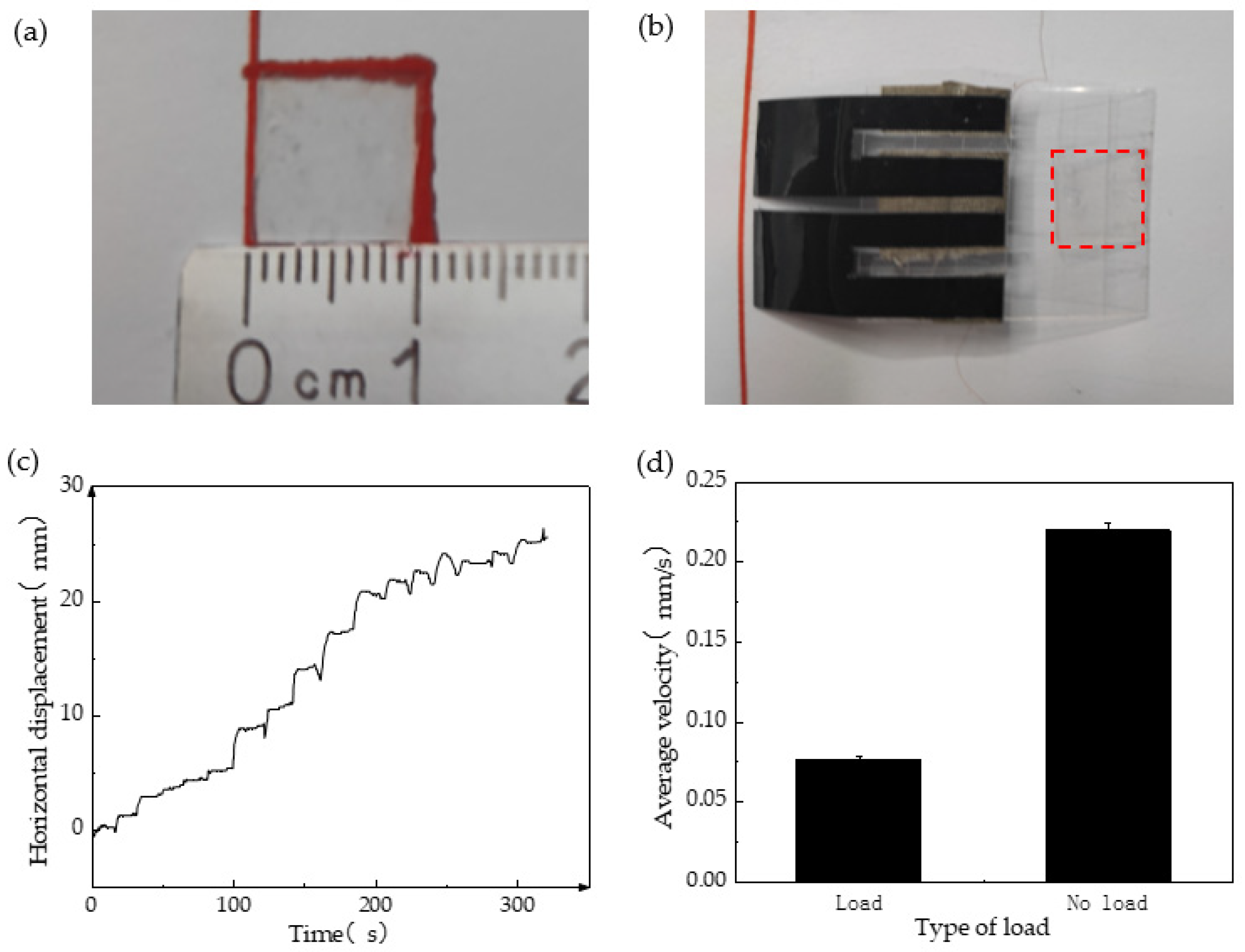 Biomimetics 08 00443 g007