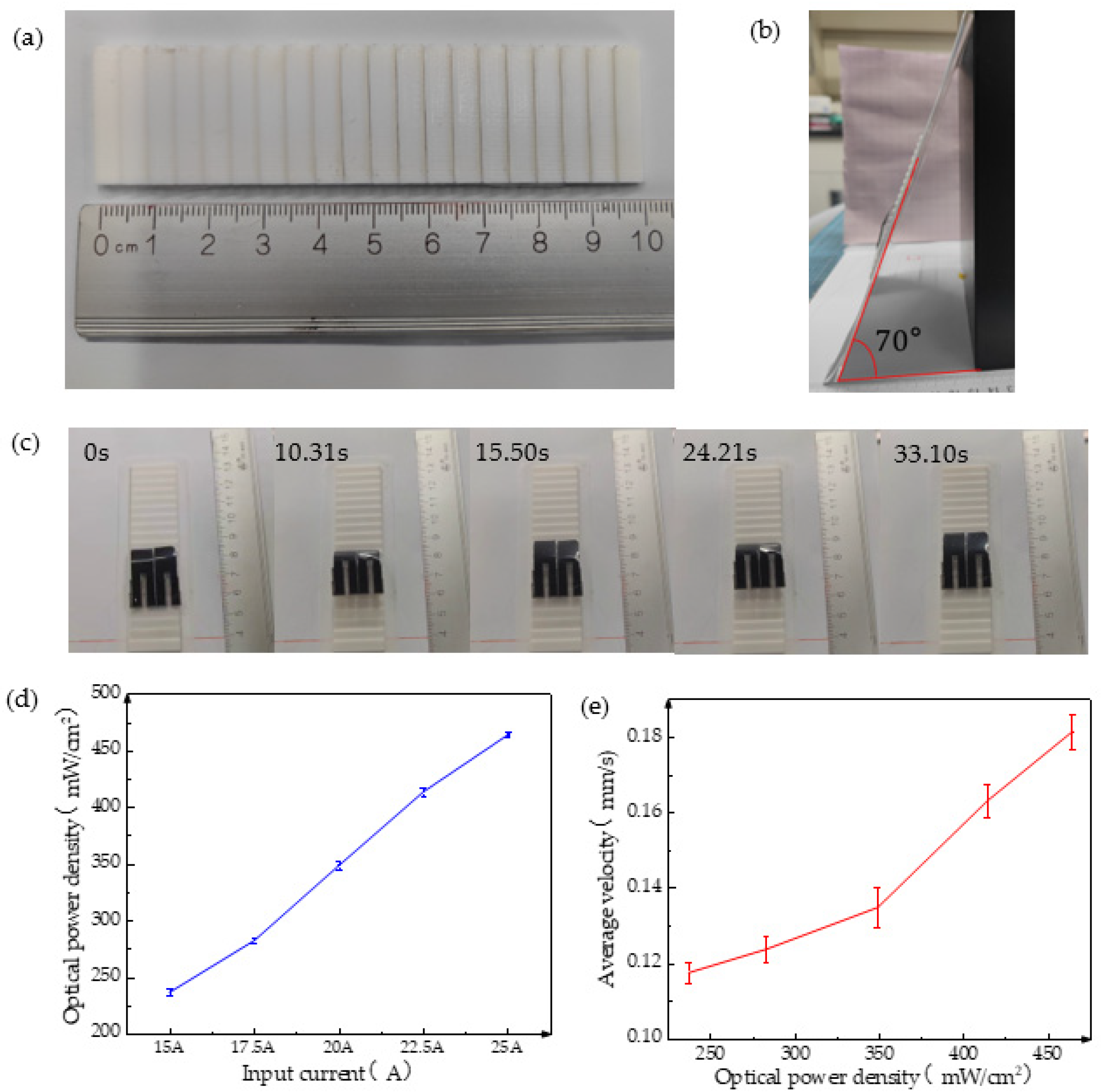 Biomimetics 08 00443 g008