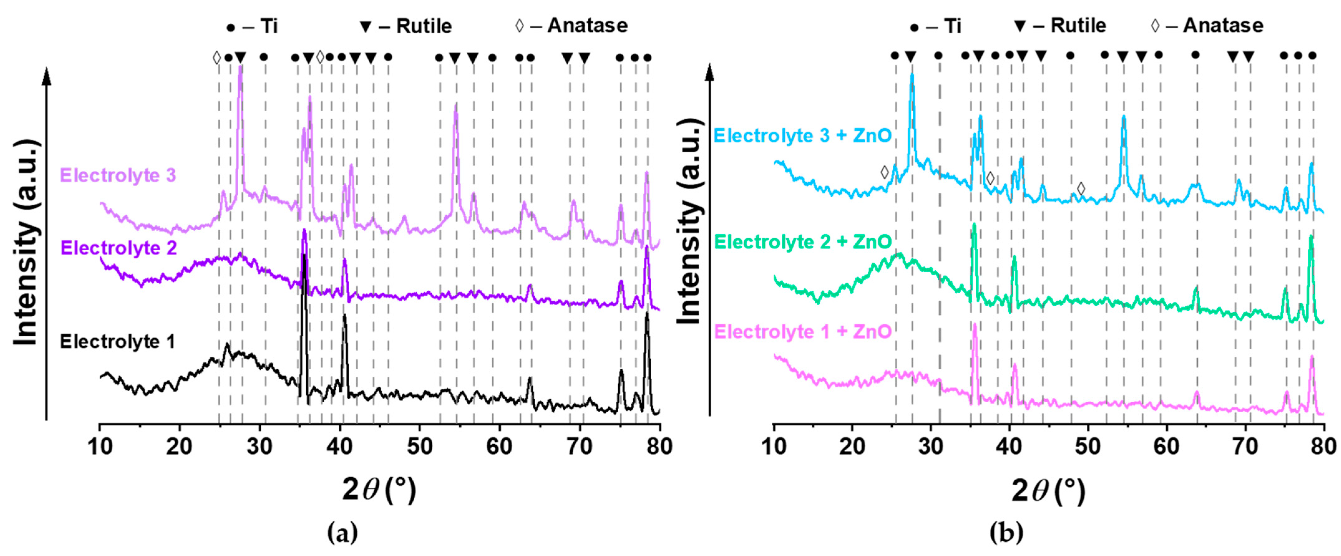 Biomimetics 08 00444 g004