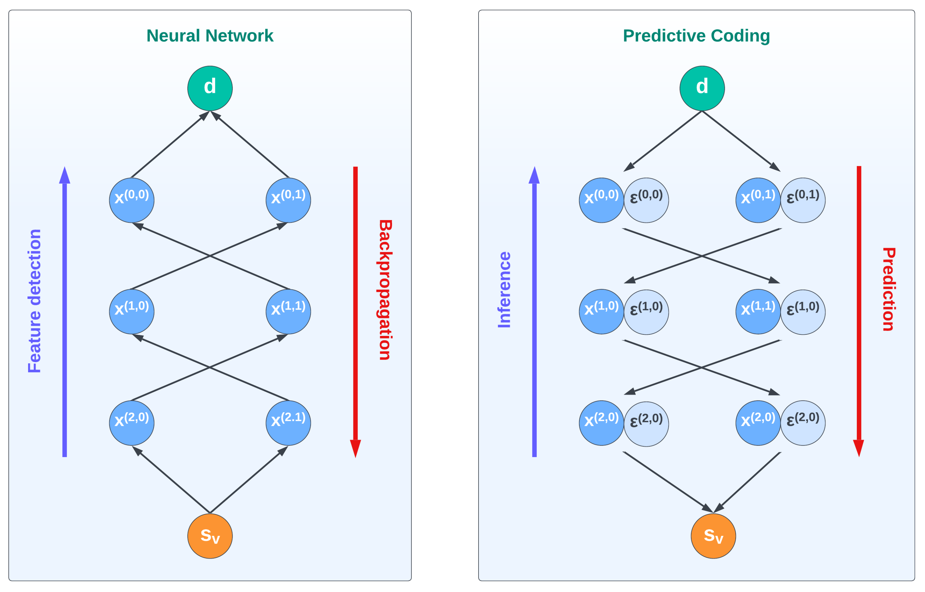 Biomimetics 08 00445 g001