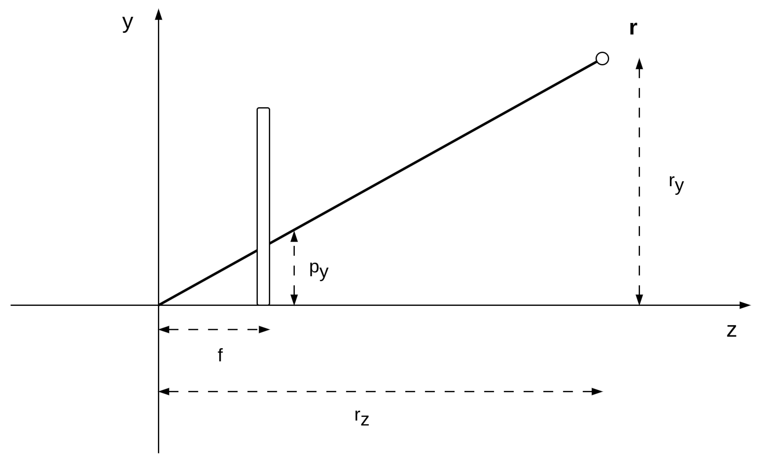 Biomimetics 08 00445 g003