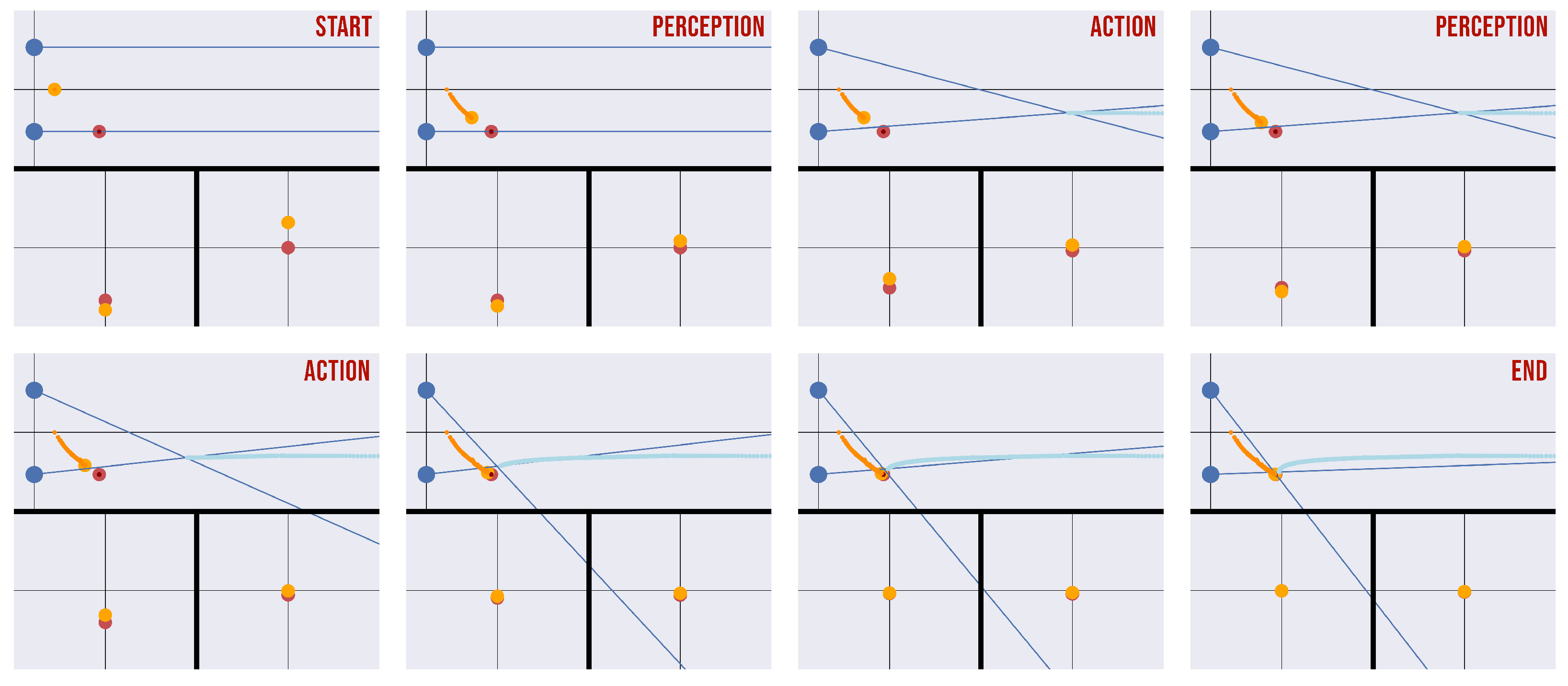 Biomimetics 08 00445 g006
