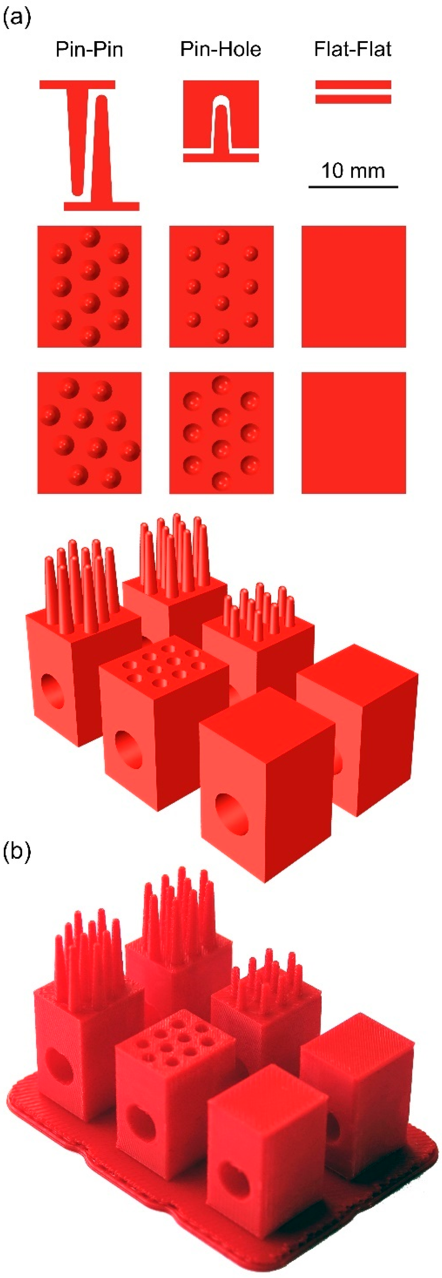 Biomimetics 08 00448 g008