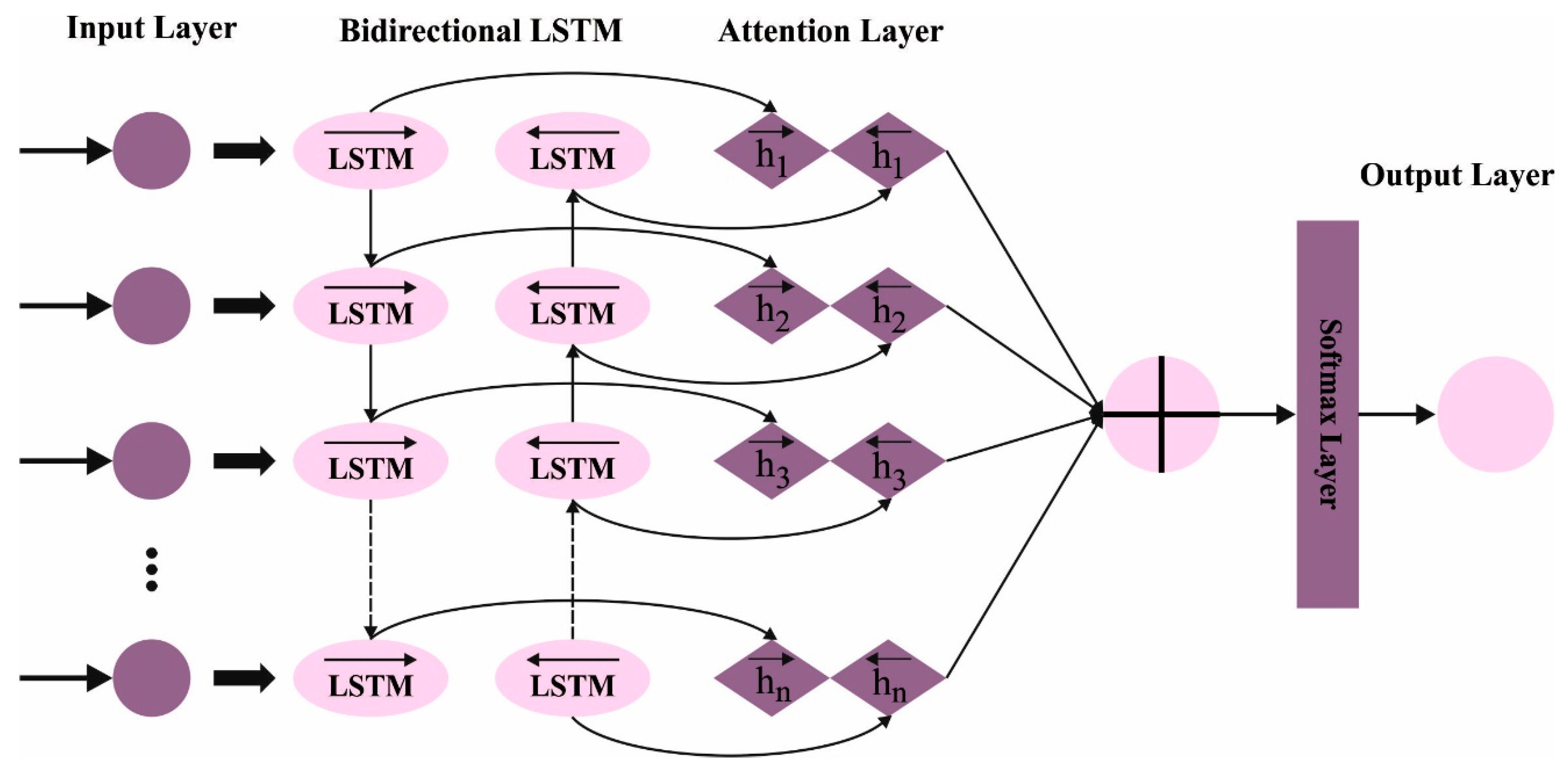 Biomimetics 08 00449 g002