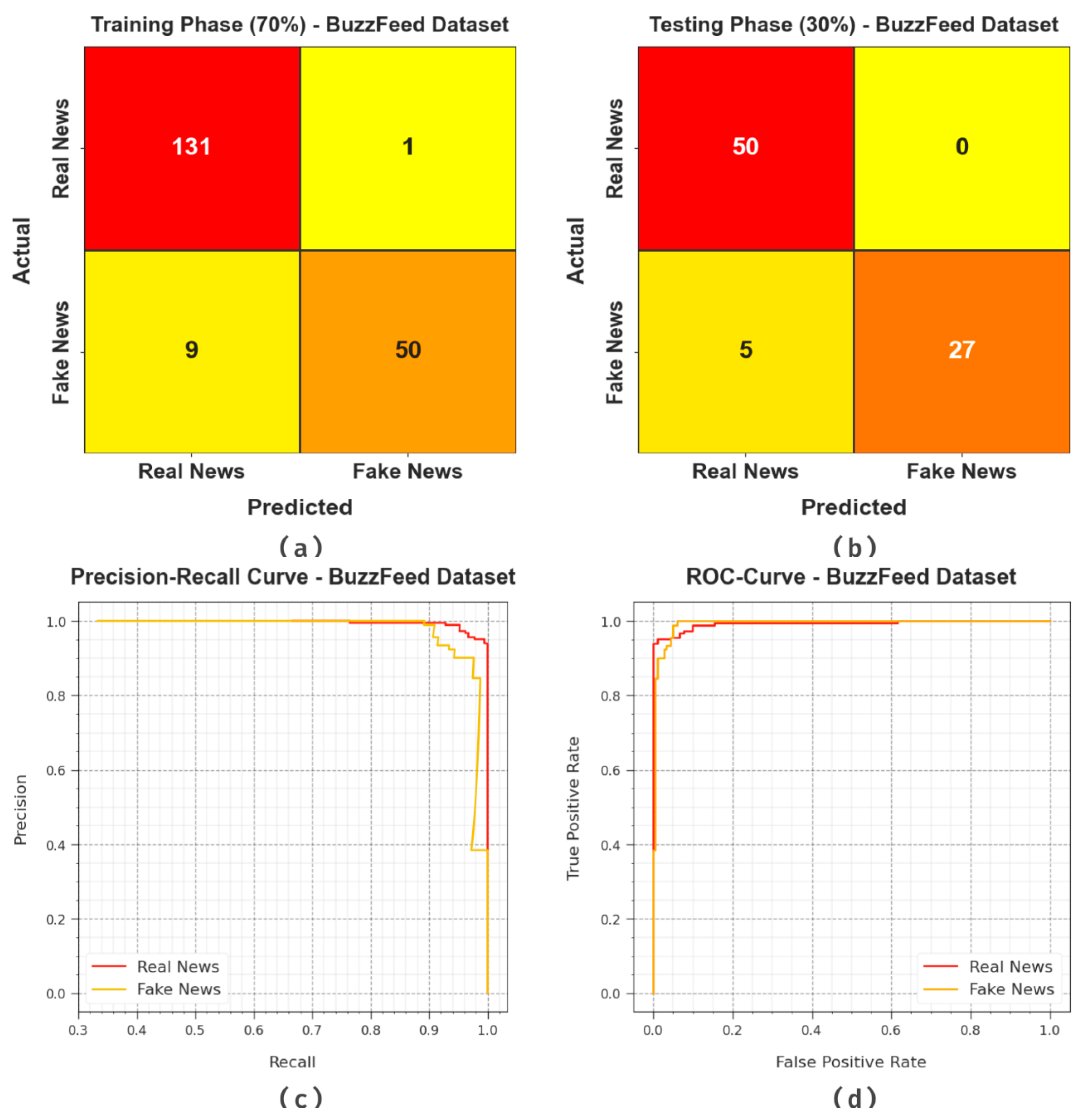 Biomimetics 08 00449 g003