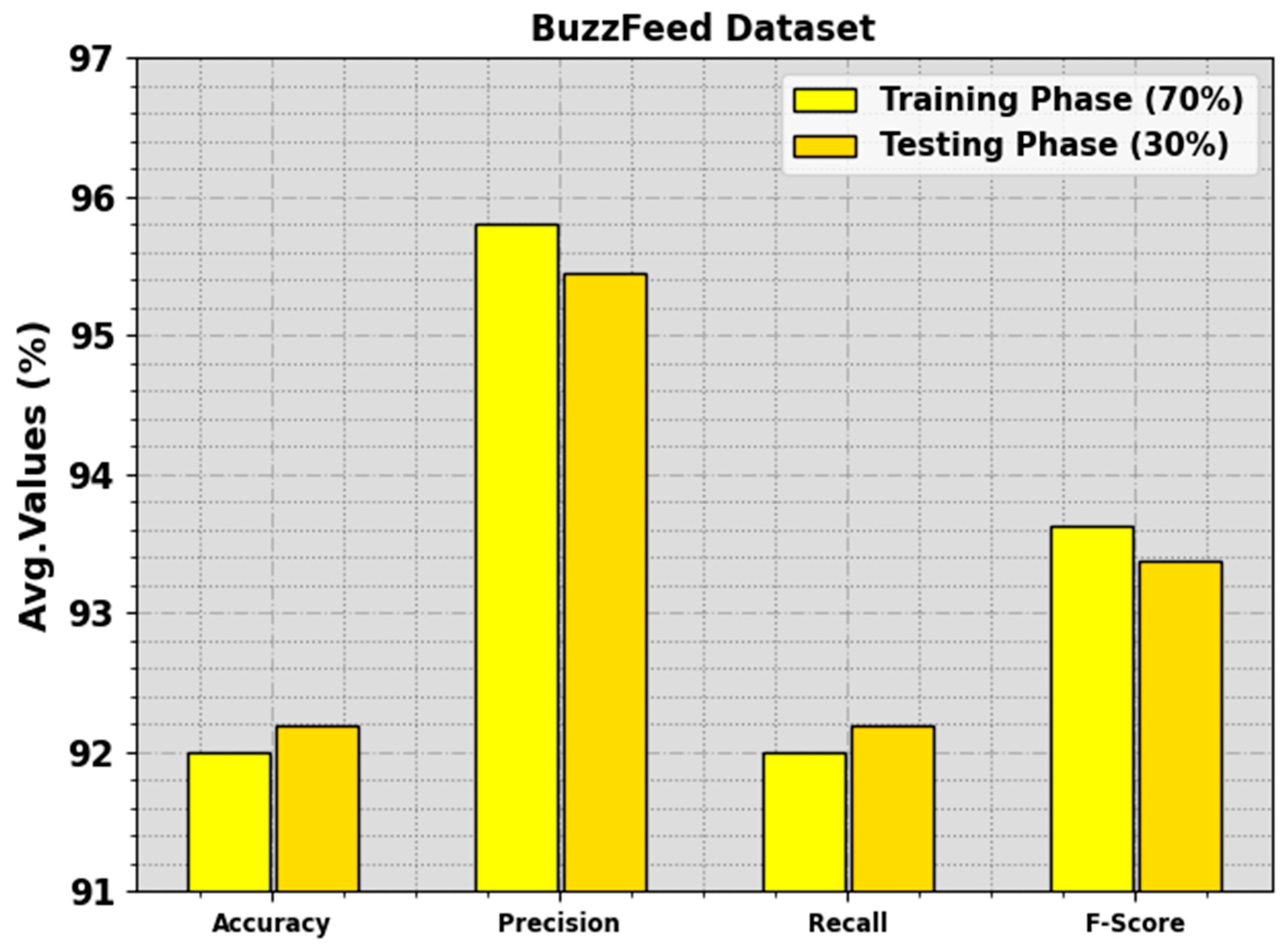 Biomimetics 08 00449 g004