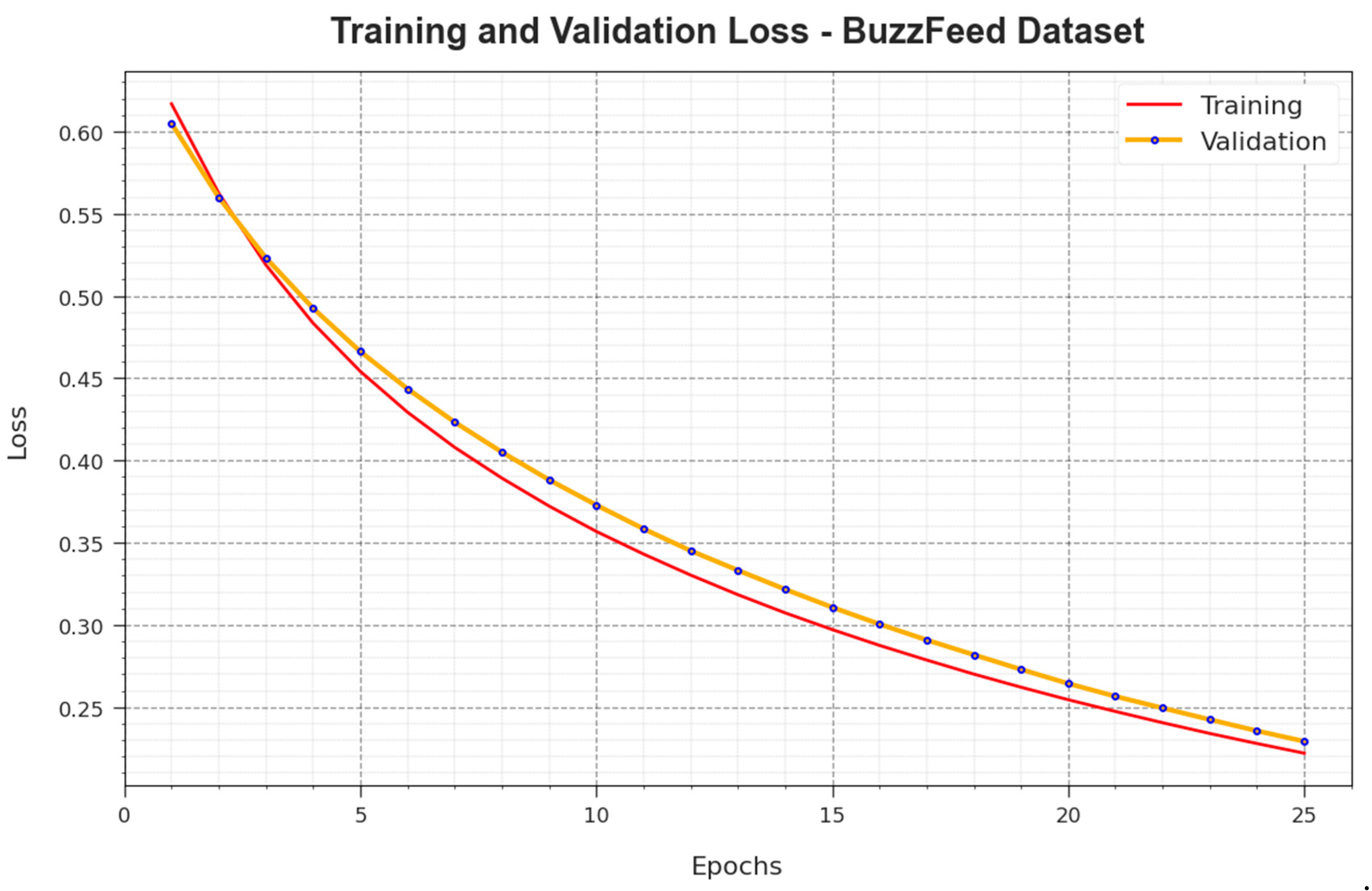 Biomimetics 08 00449 g006