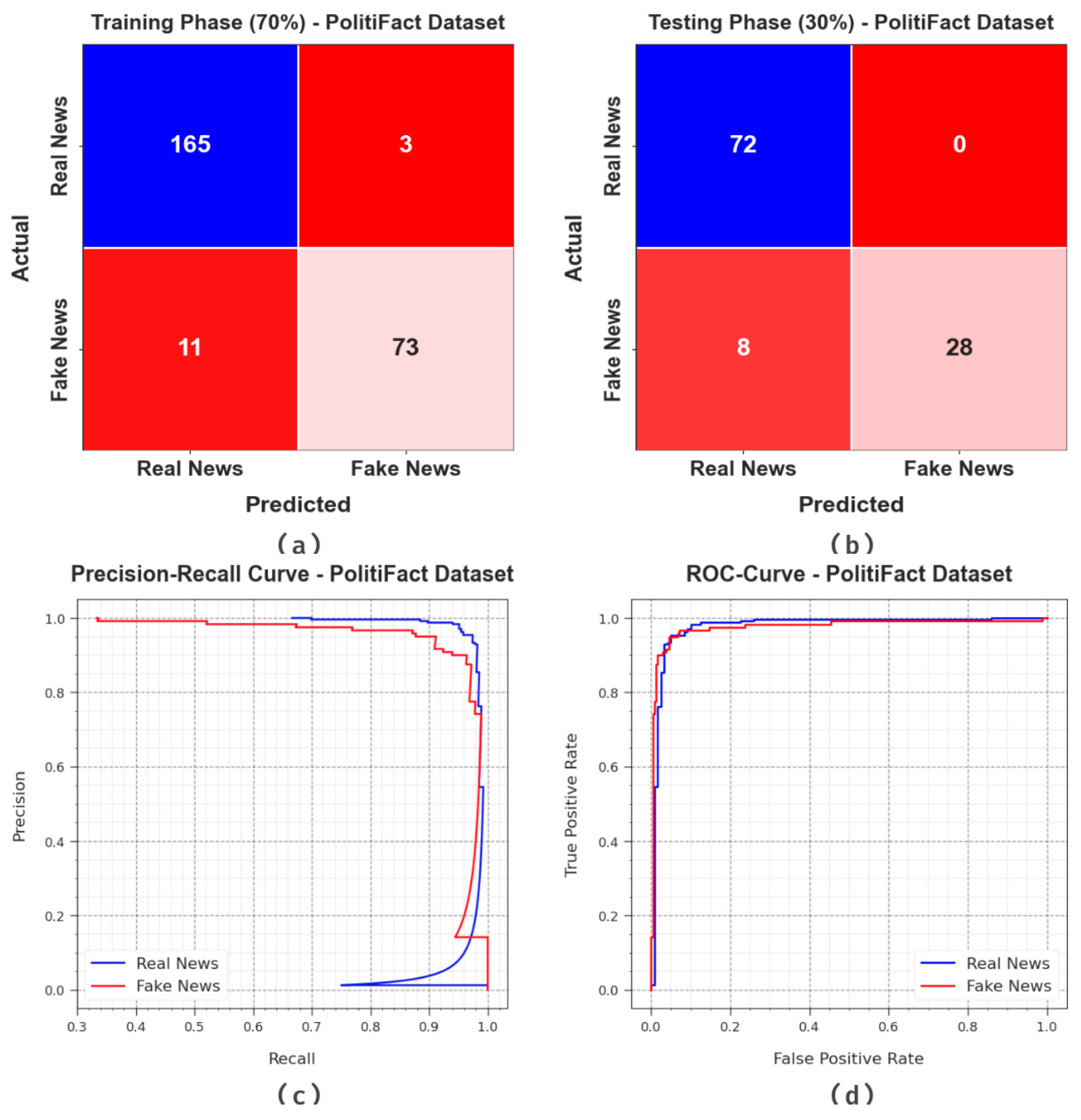 Biomimetics 08 00449 g008